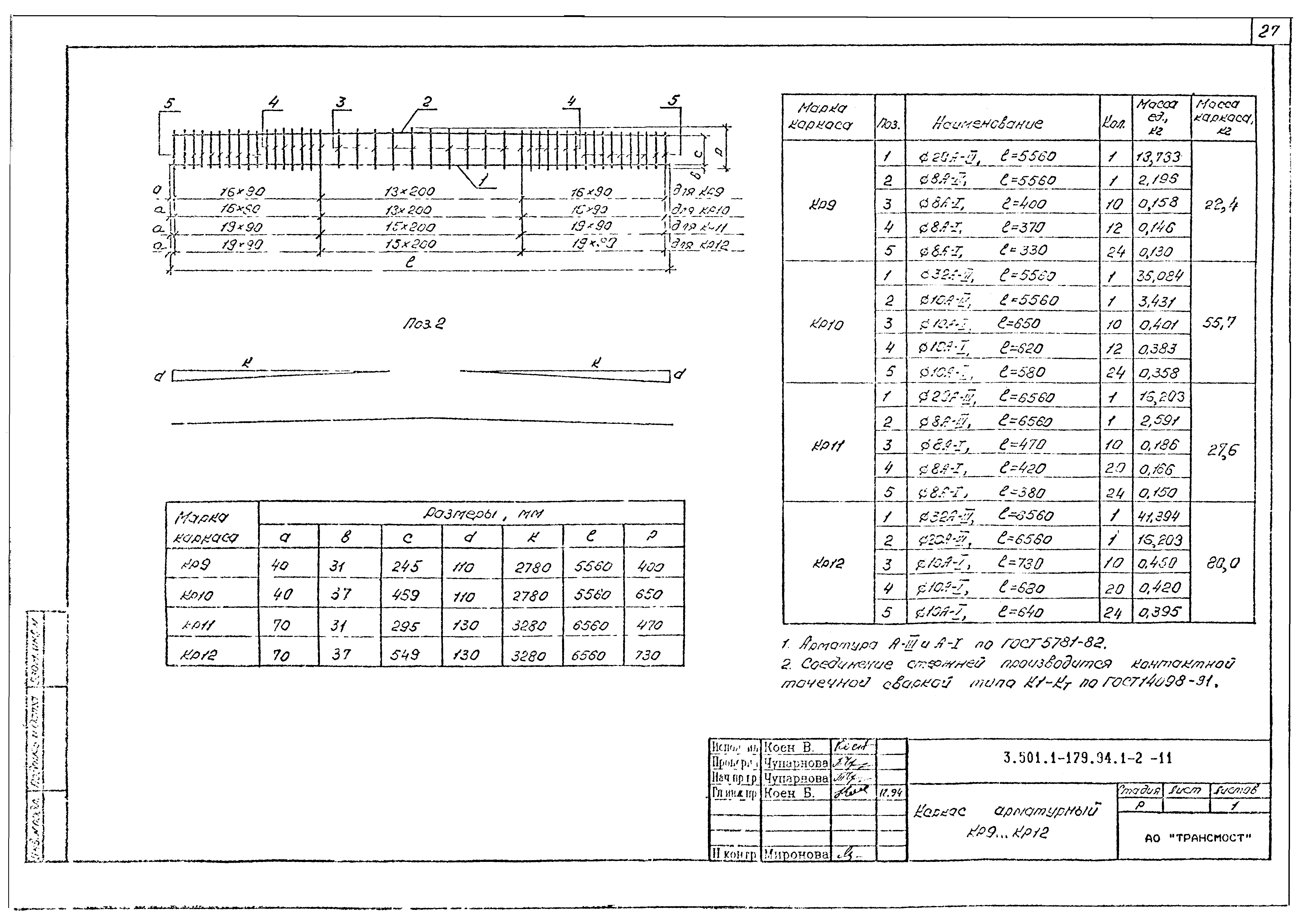 Серия 3.501.1-179.94