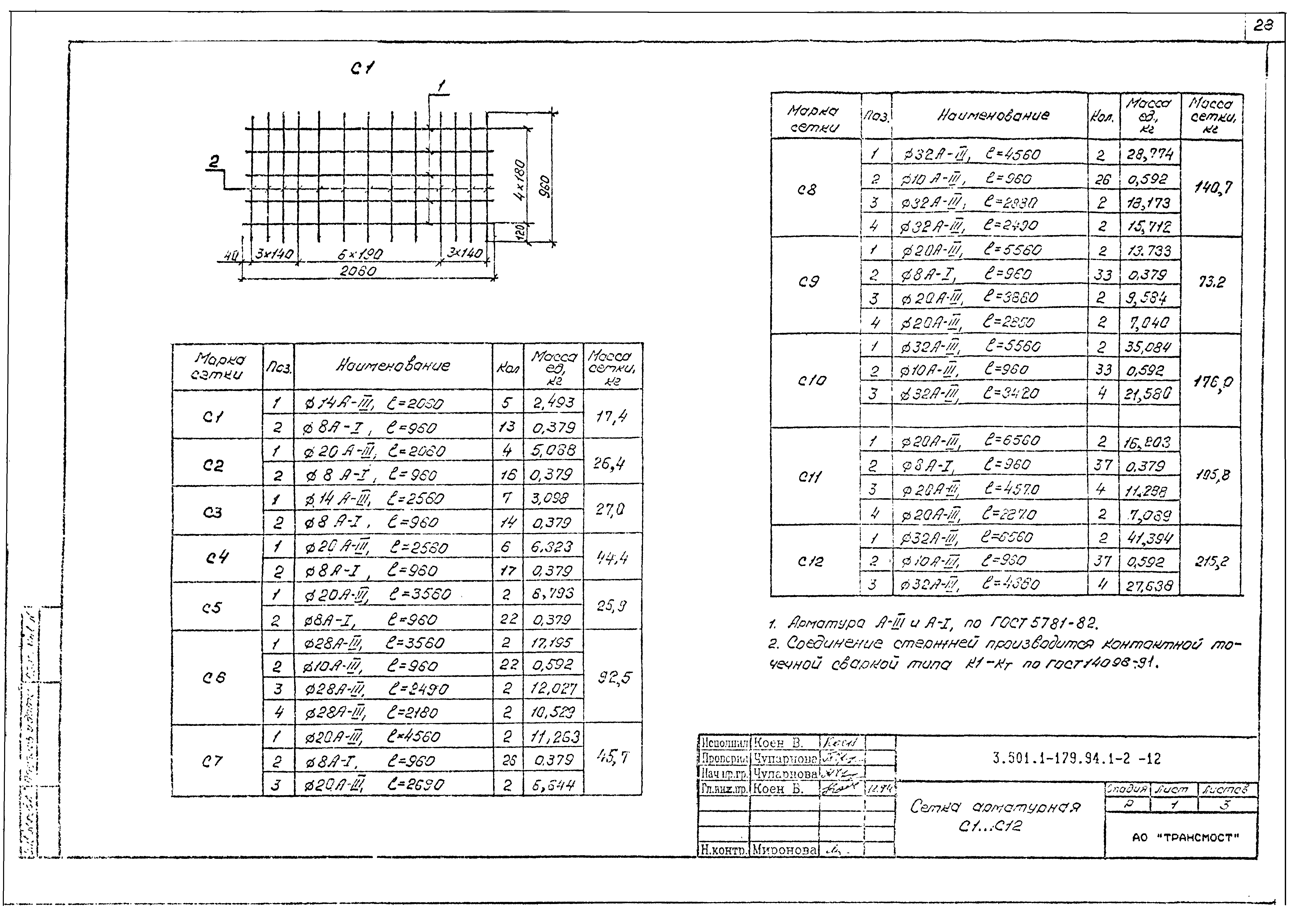 Серия 3.501.1-179.94