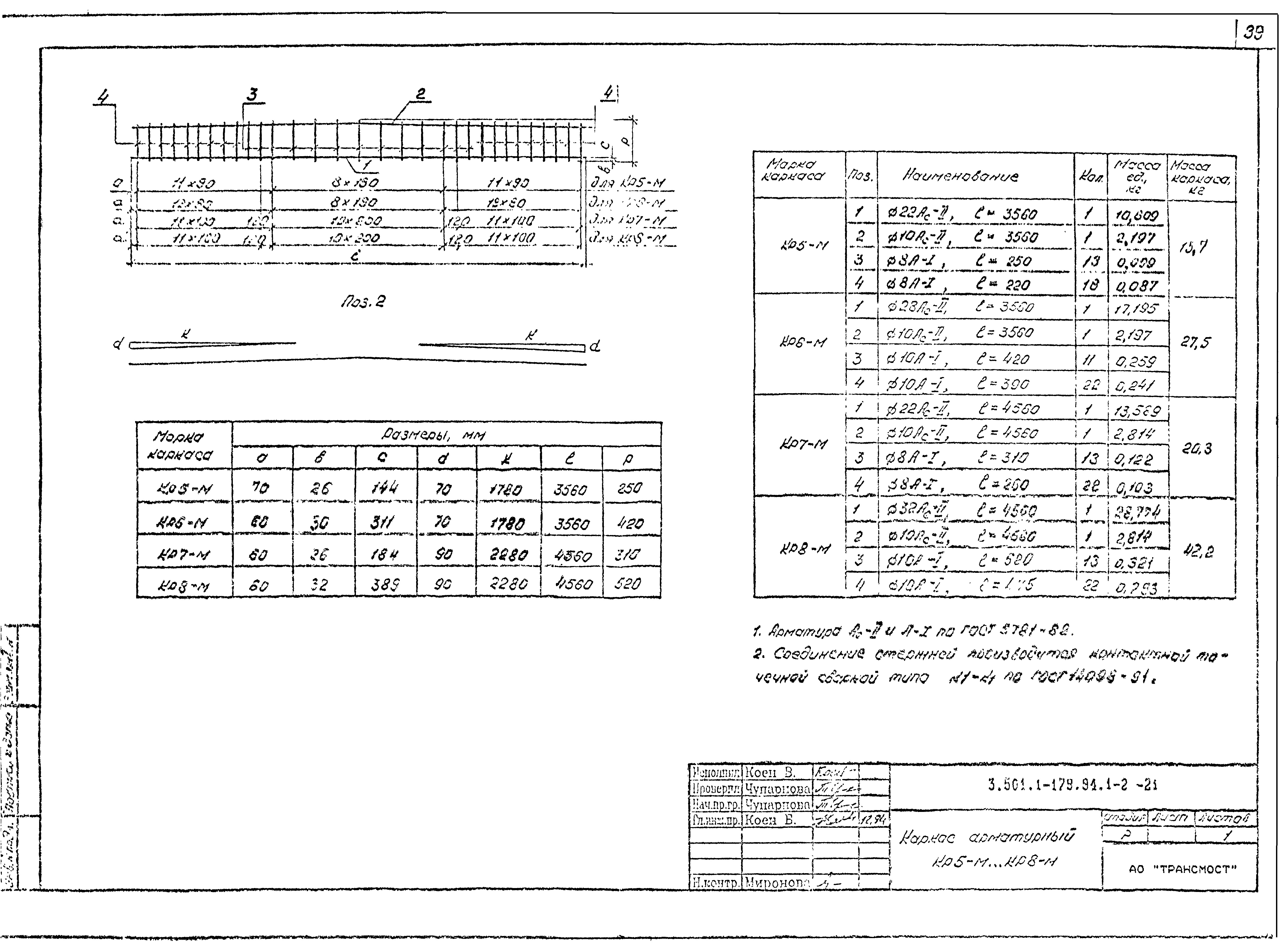 Серия 3.501.1-179.94