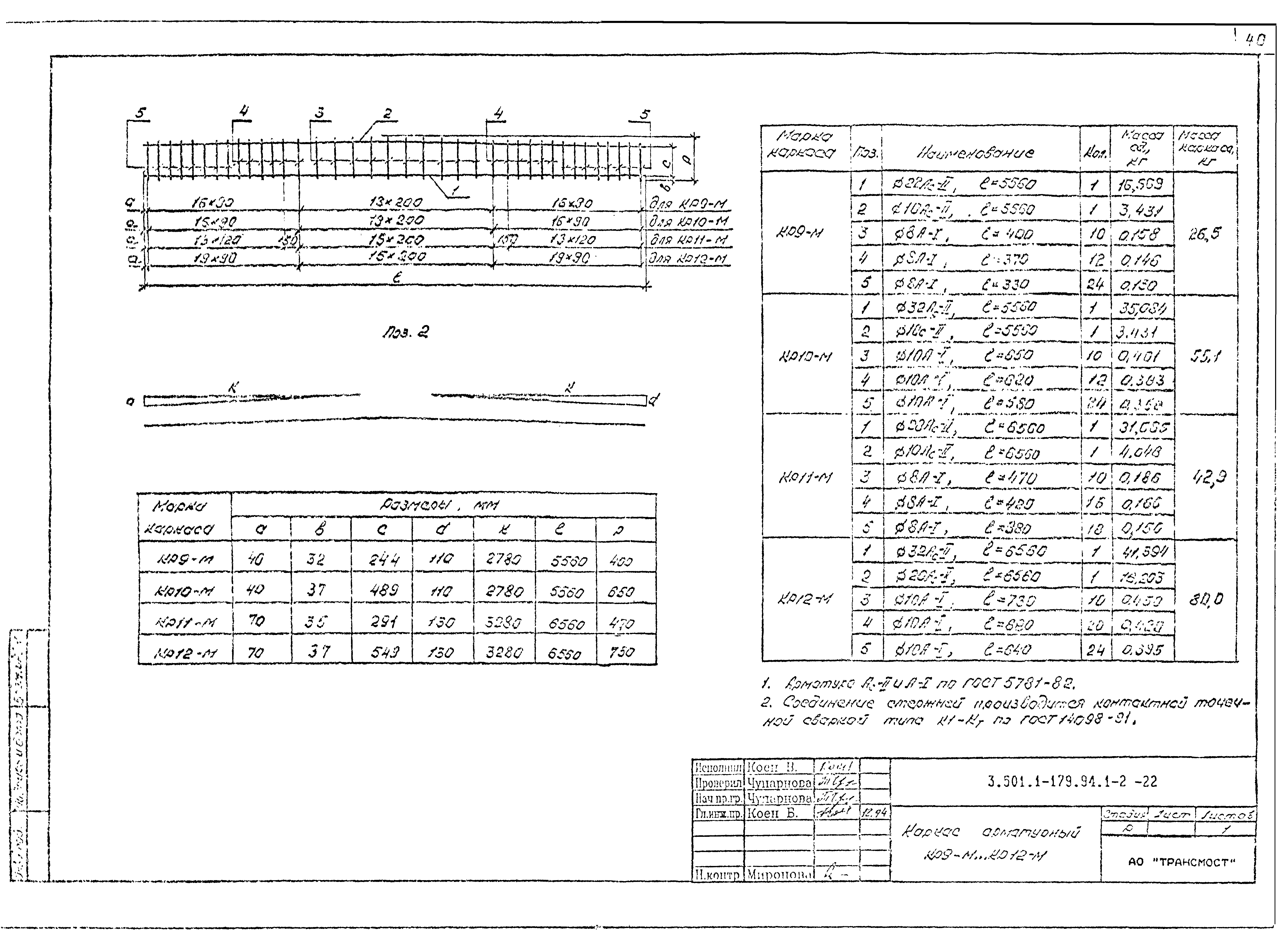 Серия 3.501.1-179.94