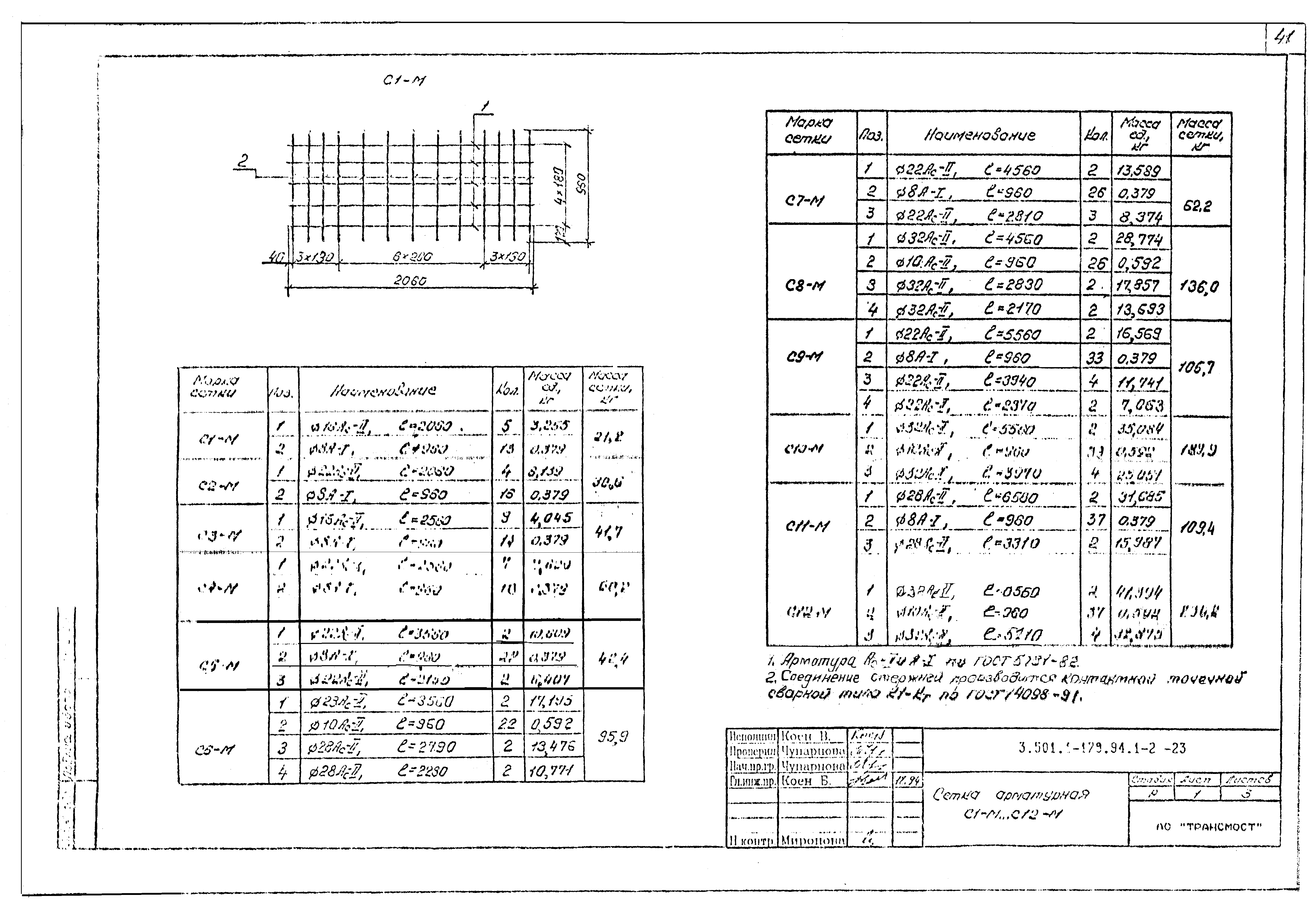 Серия 3.501.1-179.94