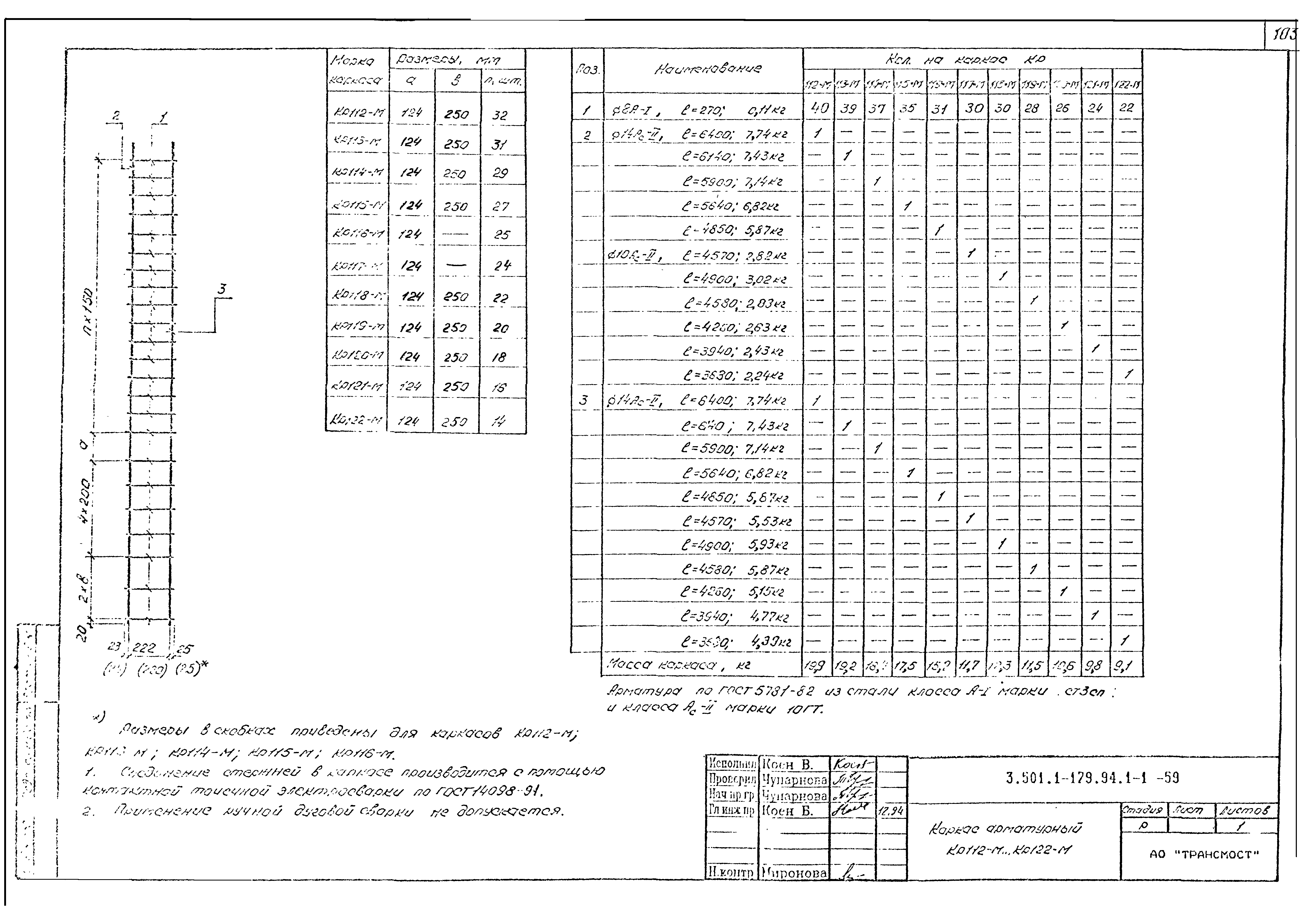 Серия 3.501.1-179.94