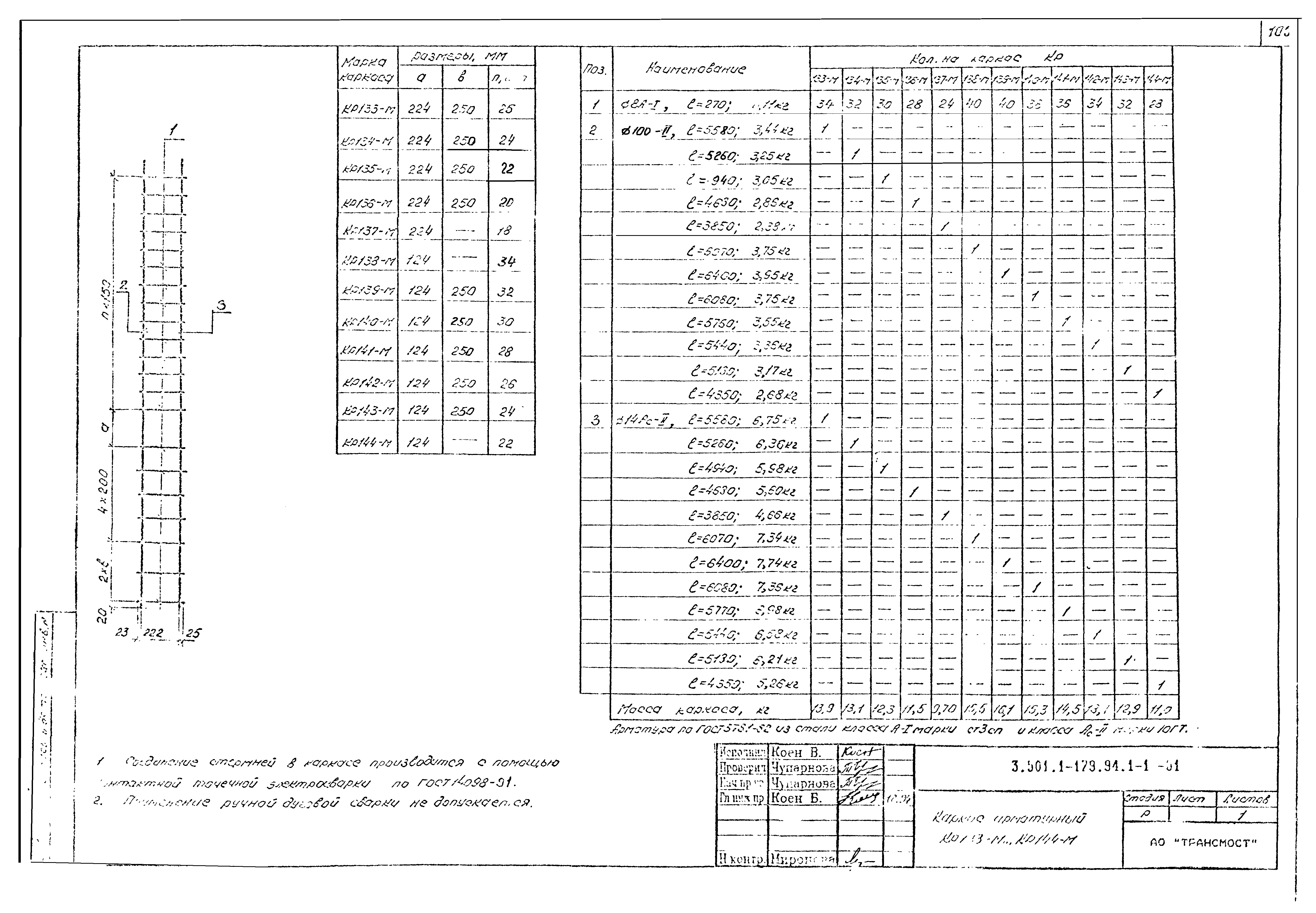 Серия 3.501.1-179.94