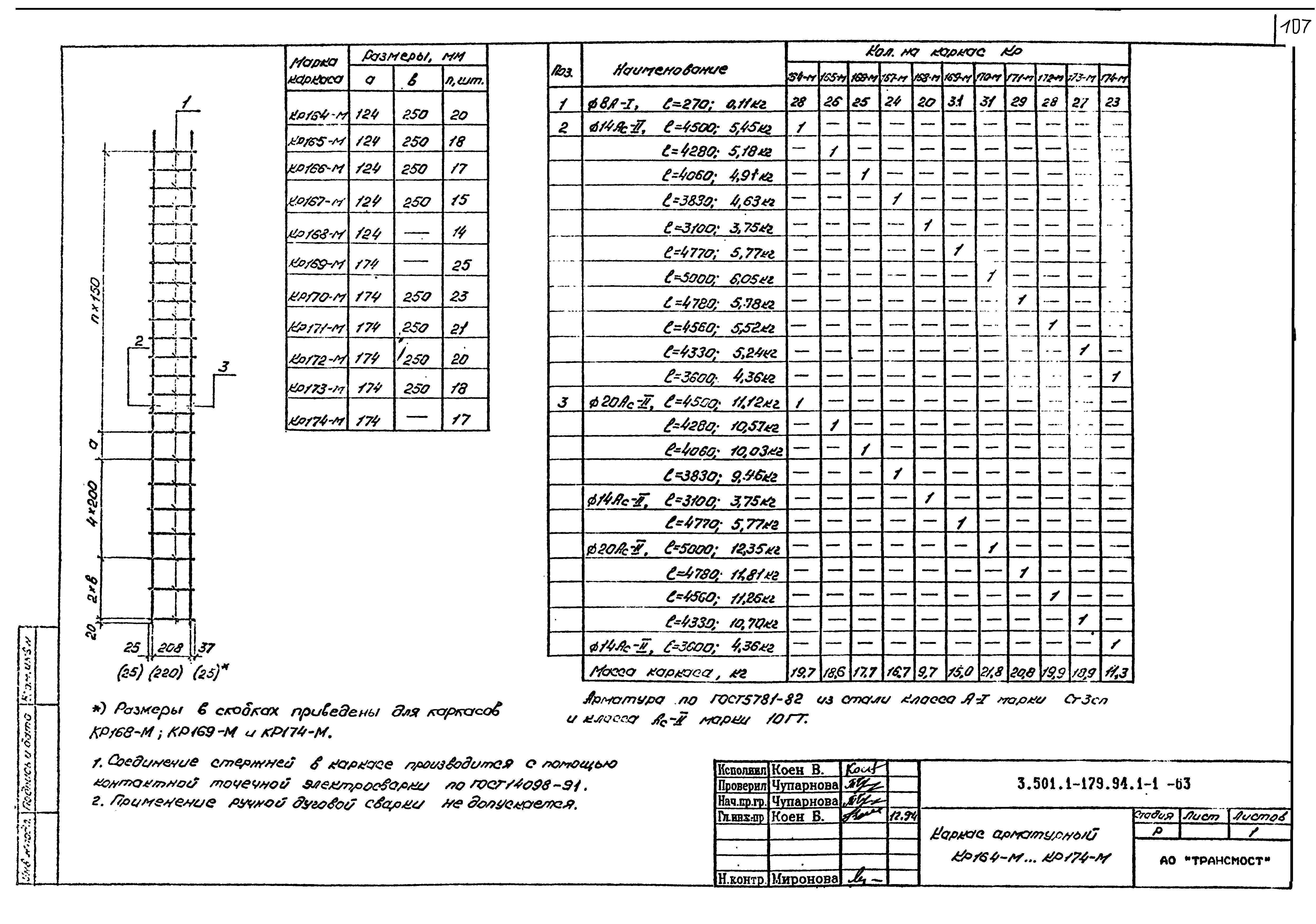 Серия 3.501.1-179.94