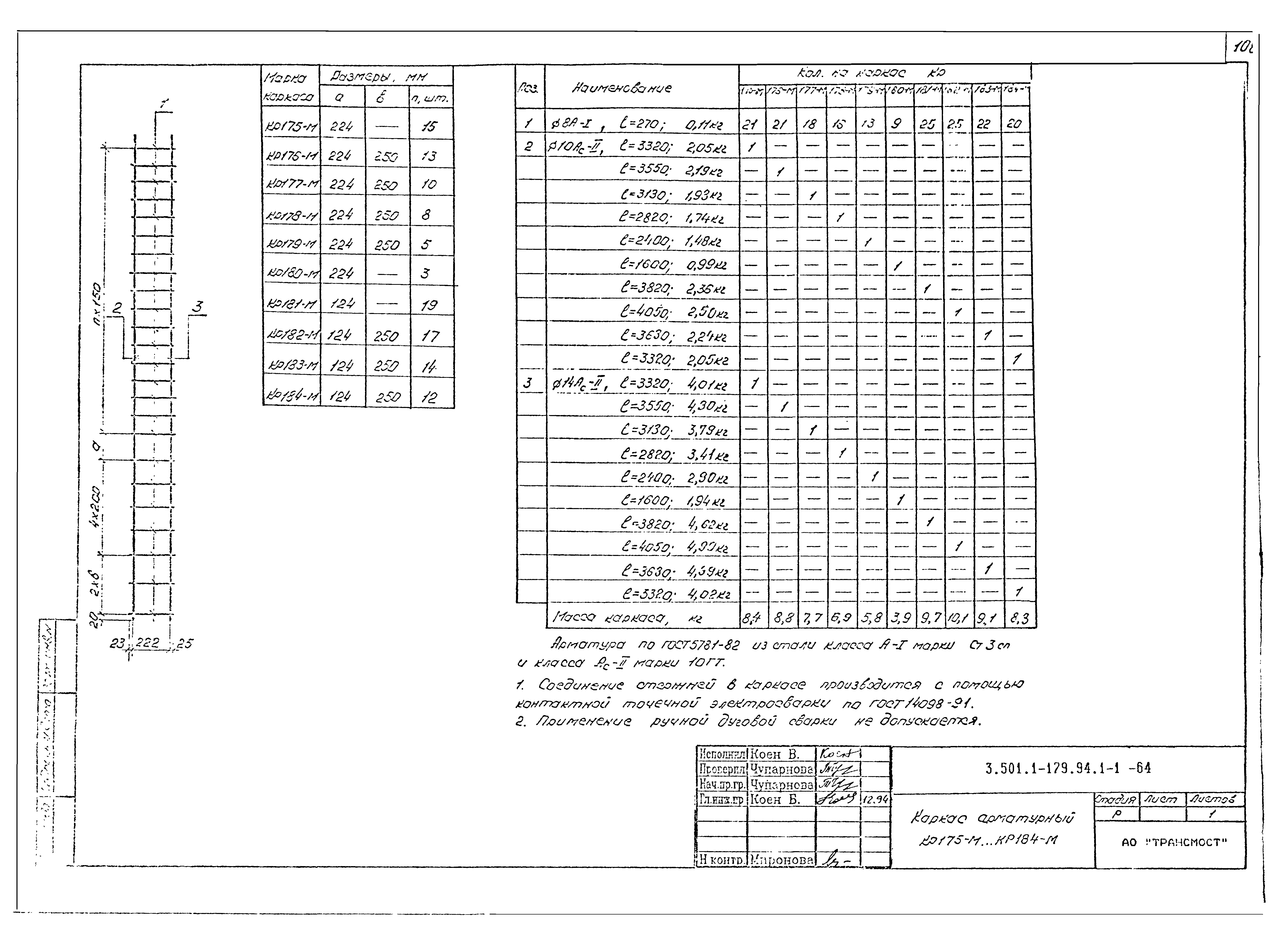 Серия 3.501.1-179.94