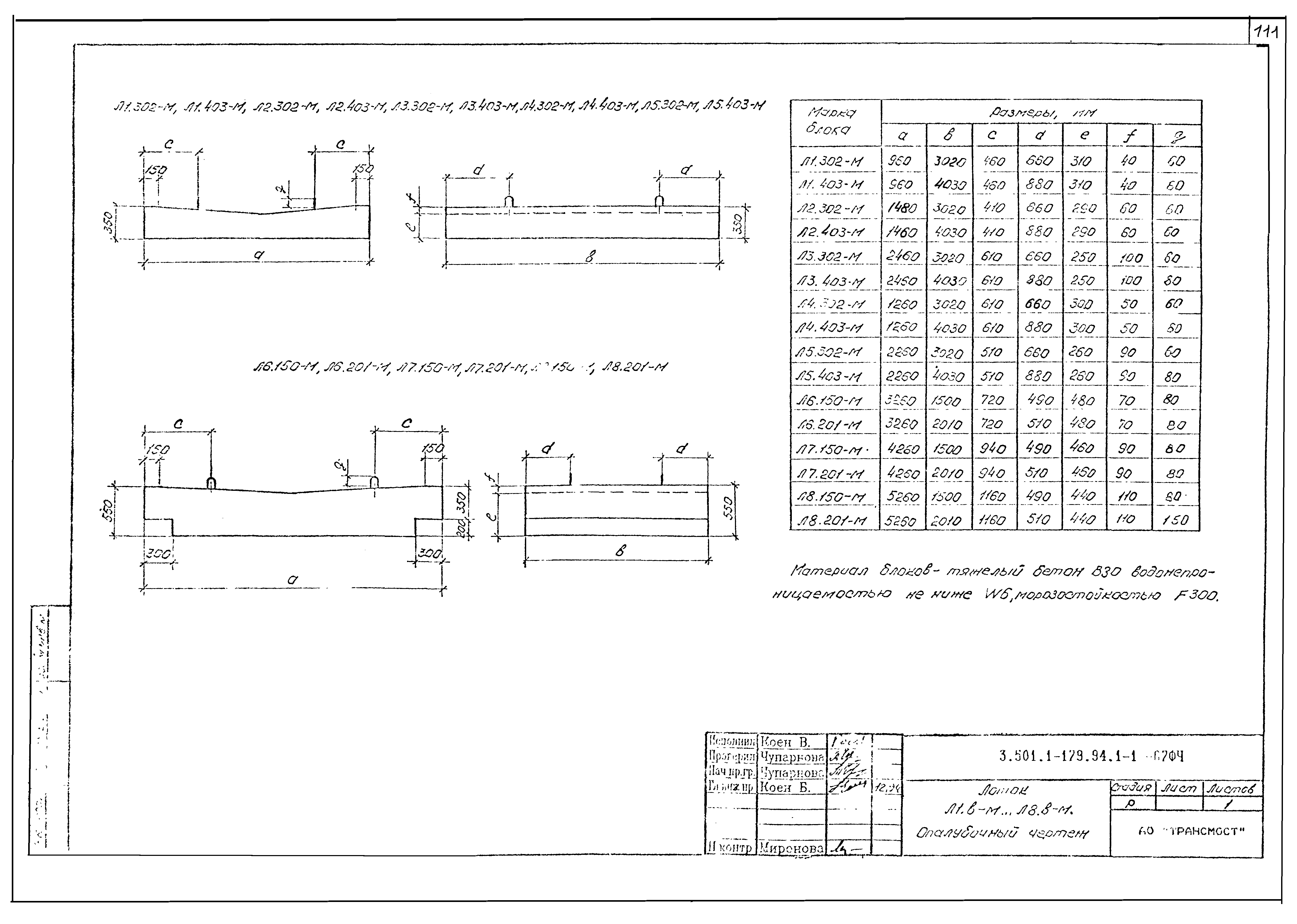 Серия 3.501.1-179.94