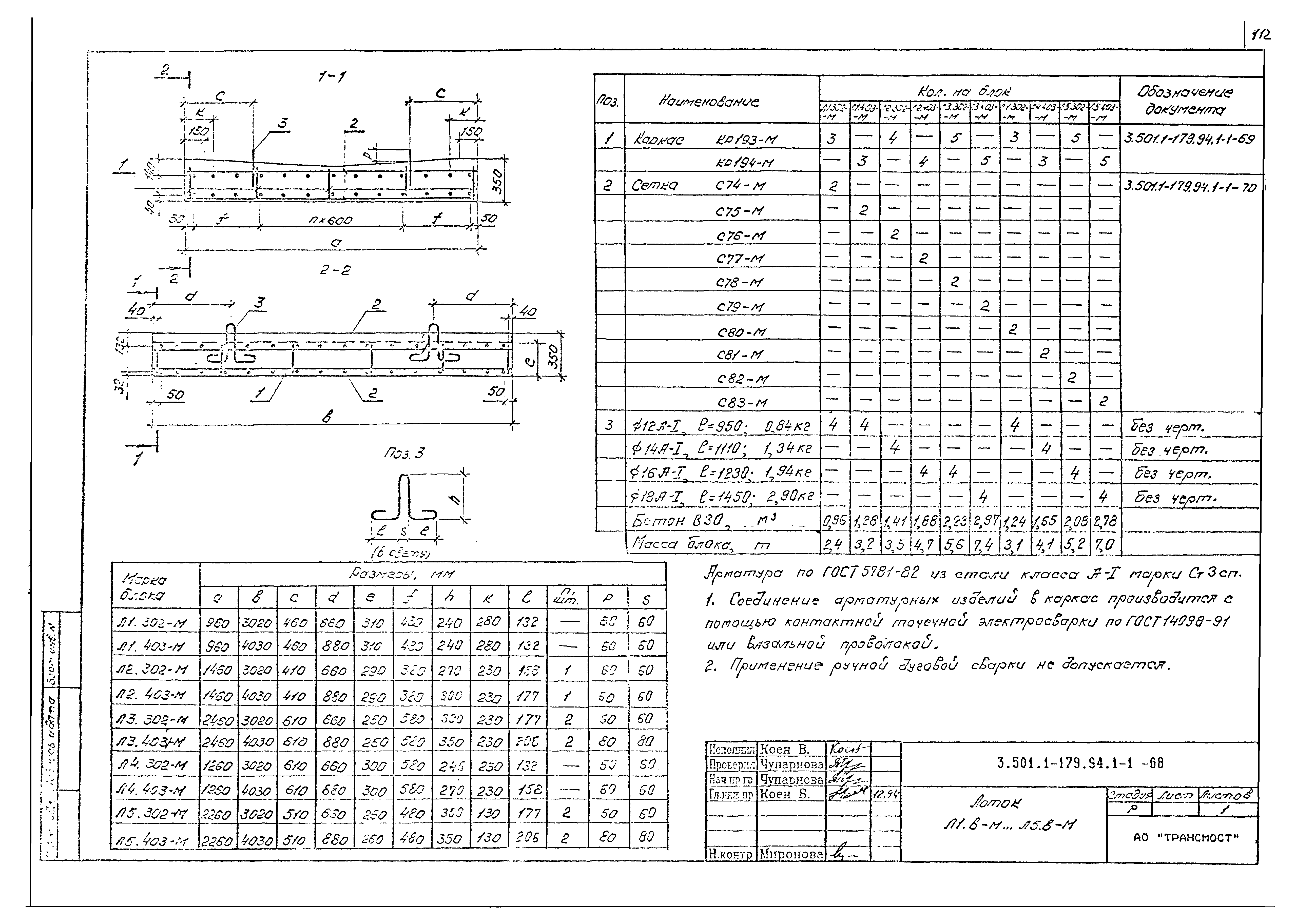 Серия 3.501.1-179.94