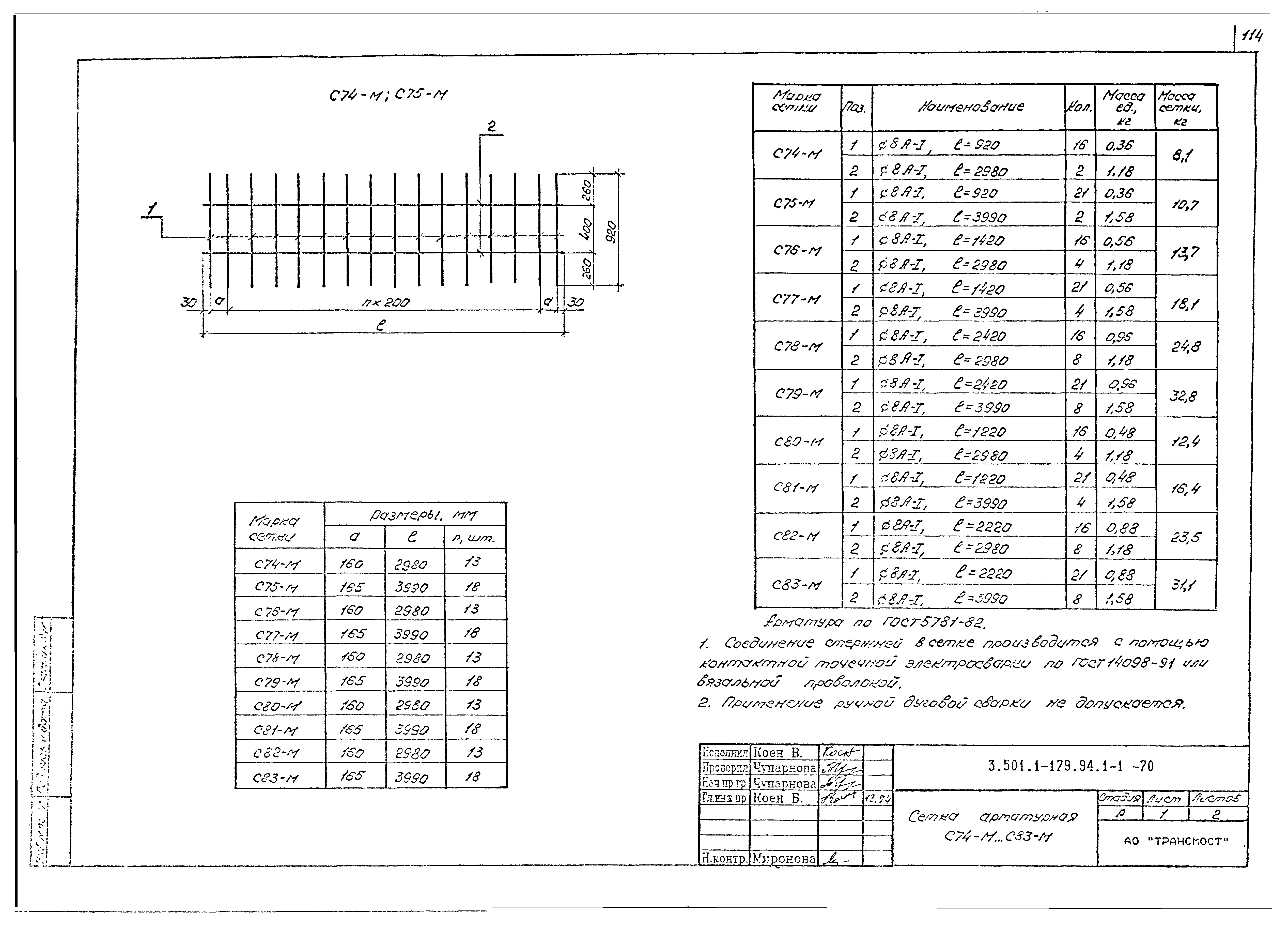 Серия 3.501.1-179.94