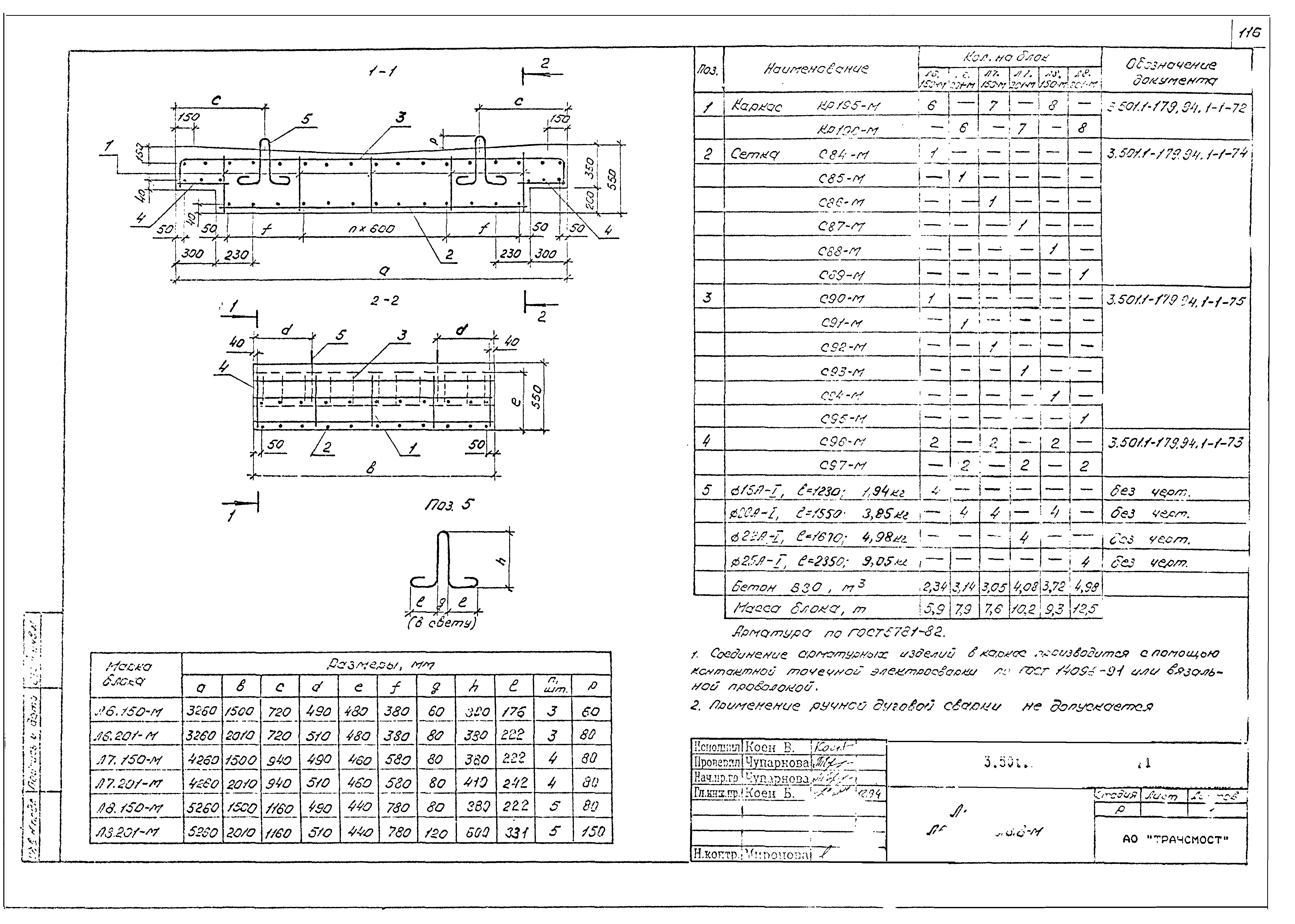 Серия 3.501.1-179.94