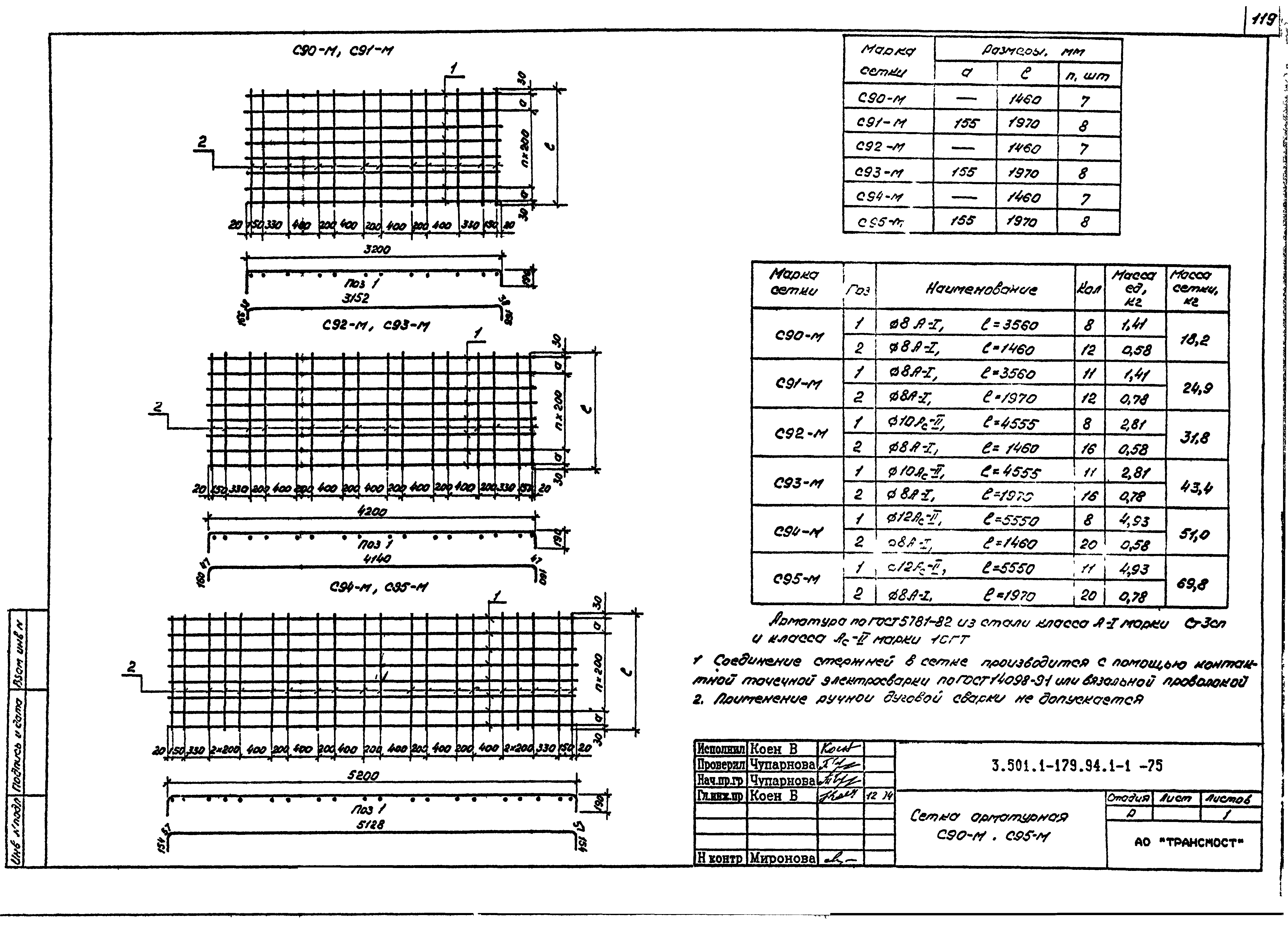 Серия 3.501.1-179.94