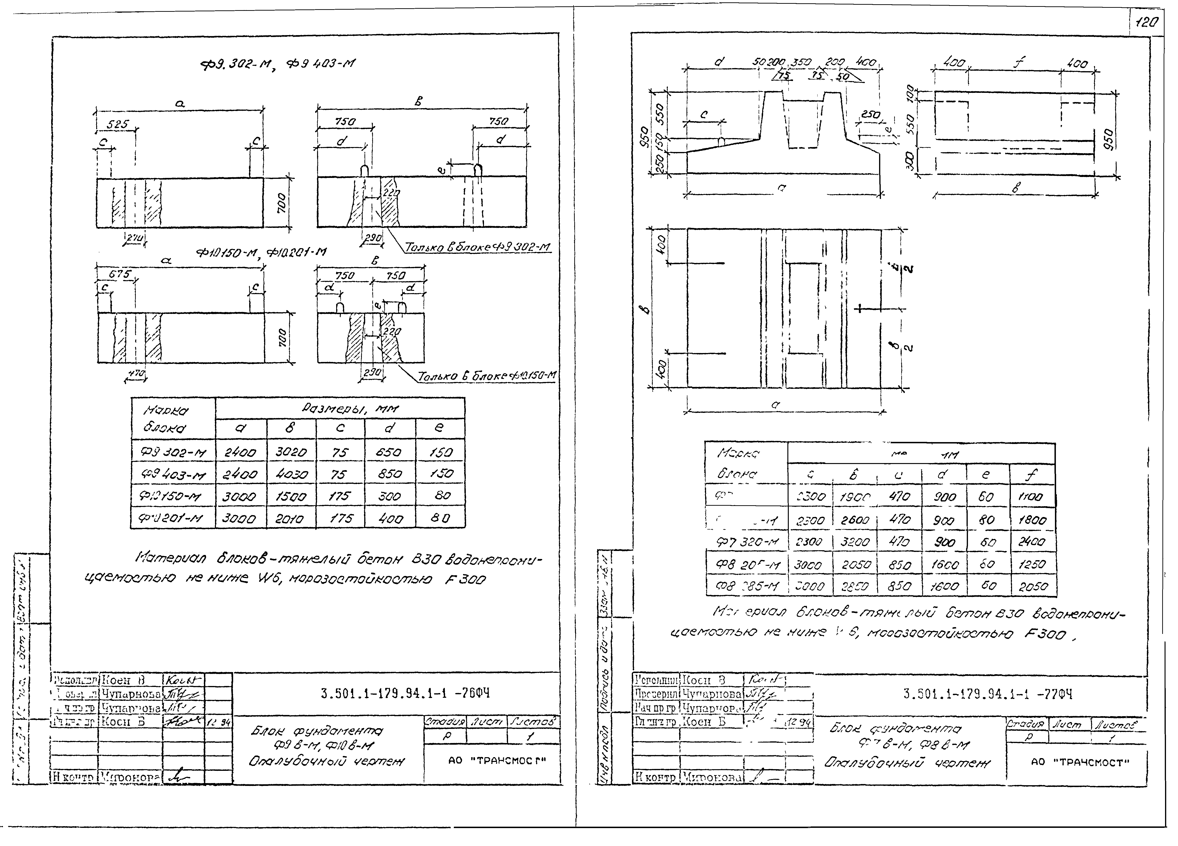 Серия 3.501.1-179.94