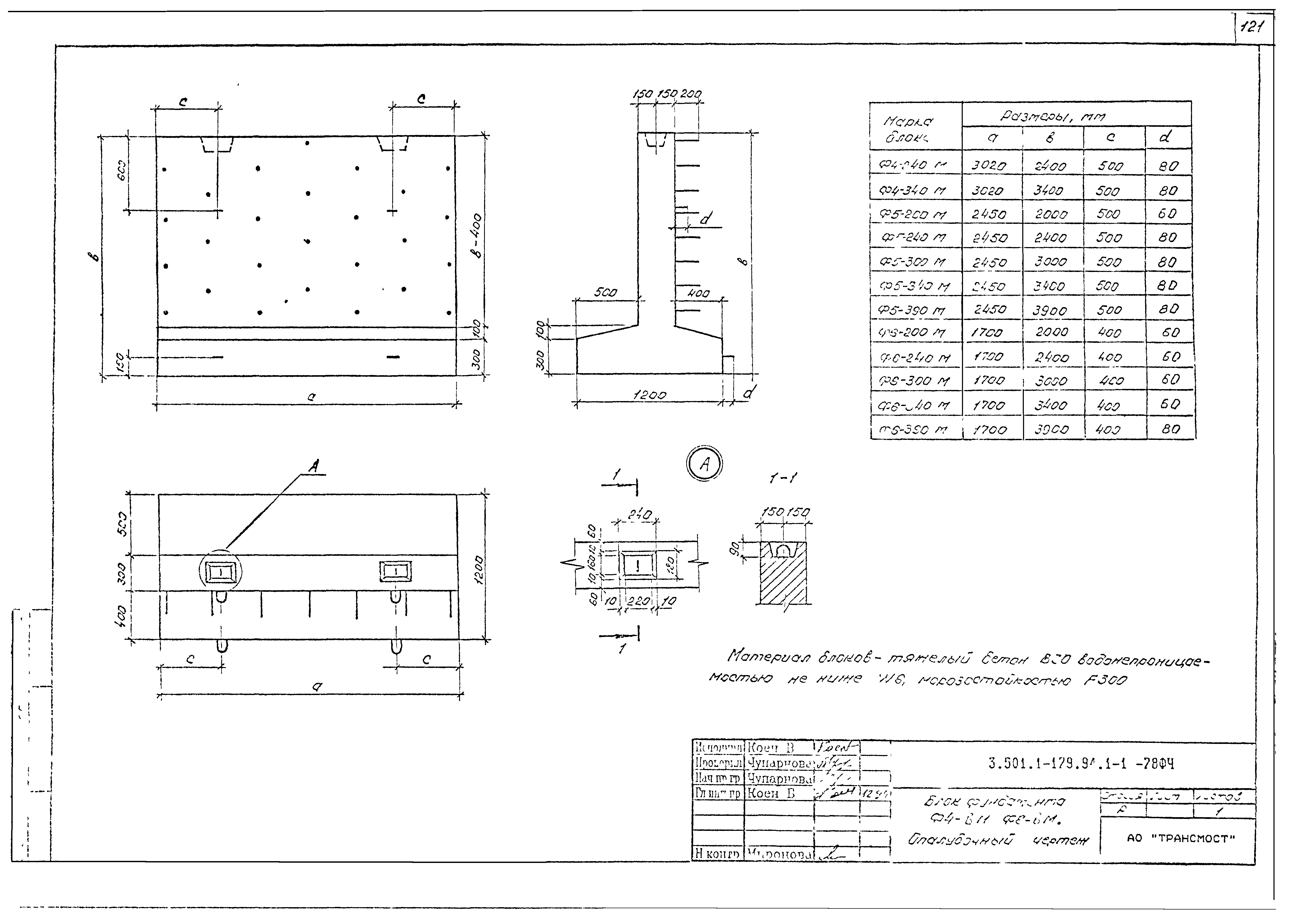 Серия 3.501.1-179.94