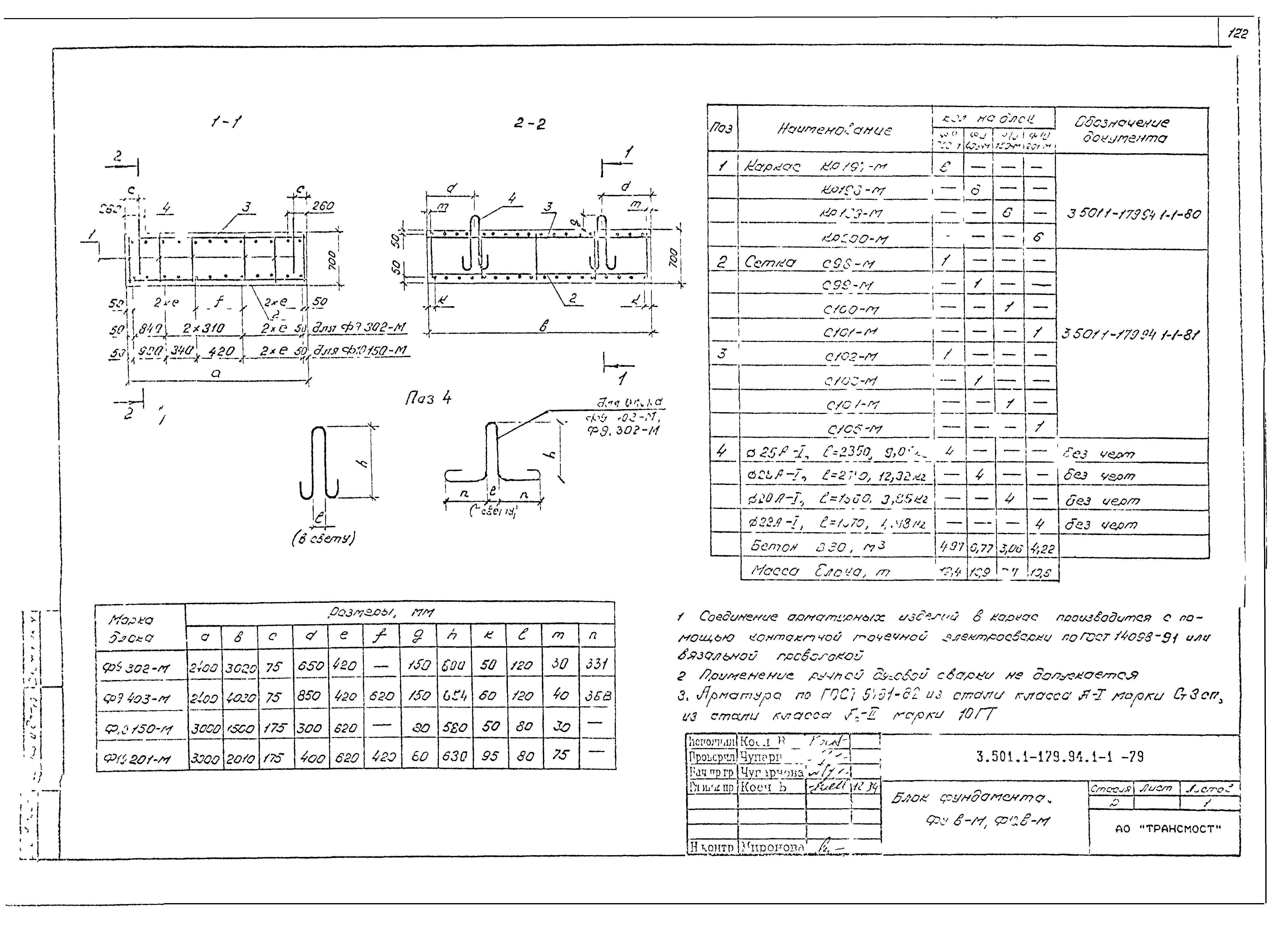 Серия 3.501.1-179.94