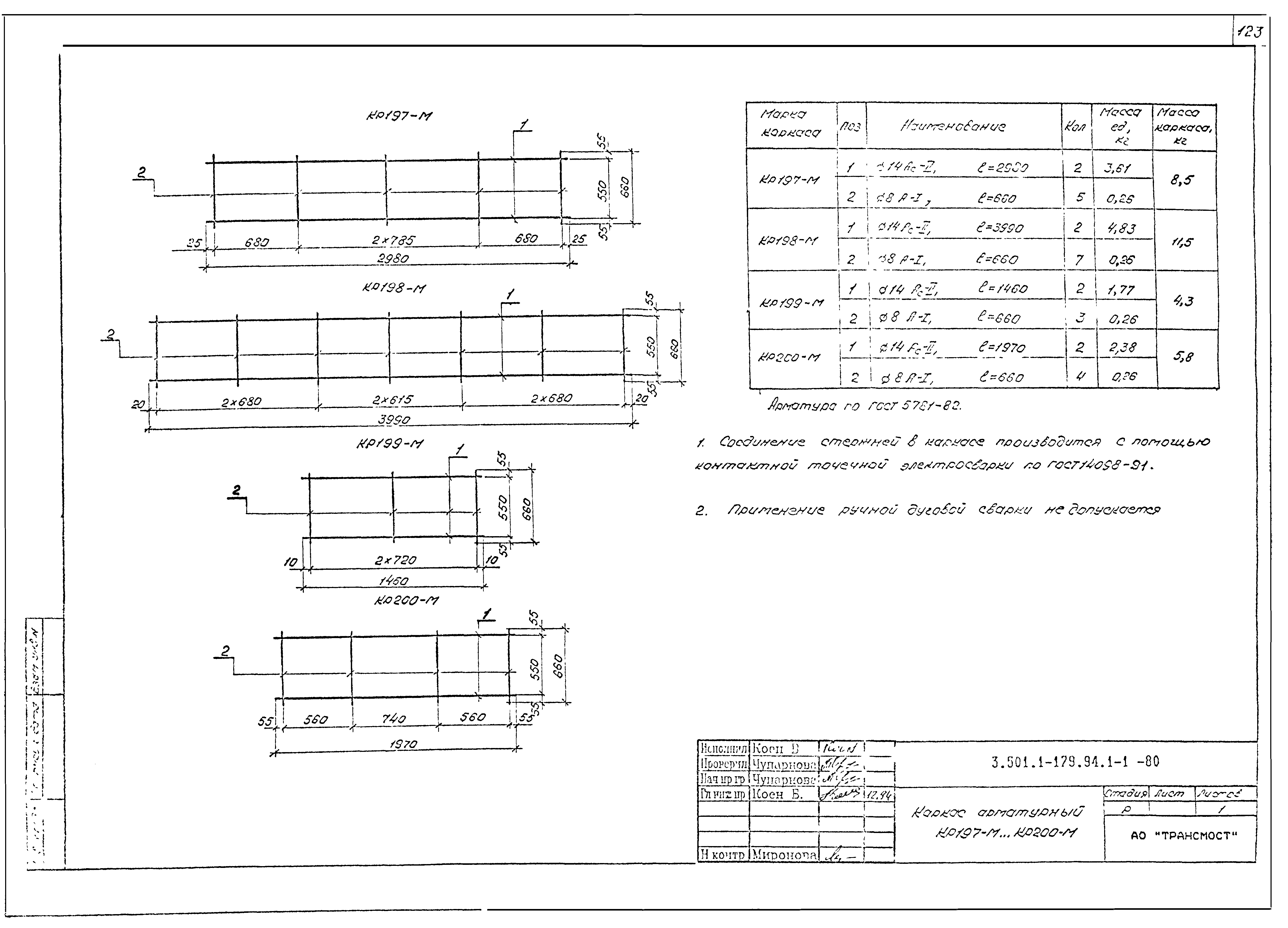 Серия 3.501.1-179.94