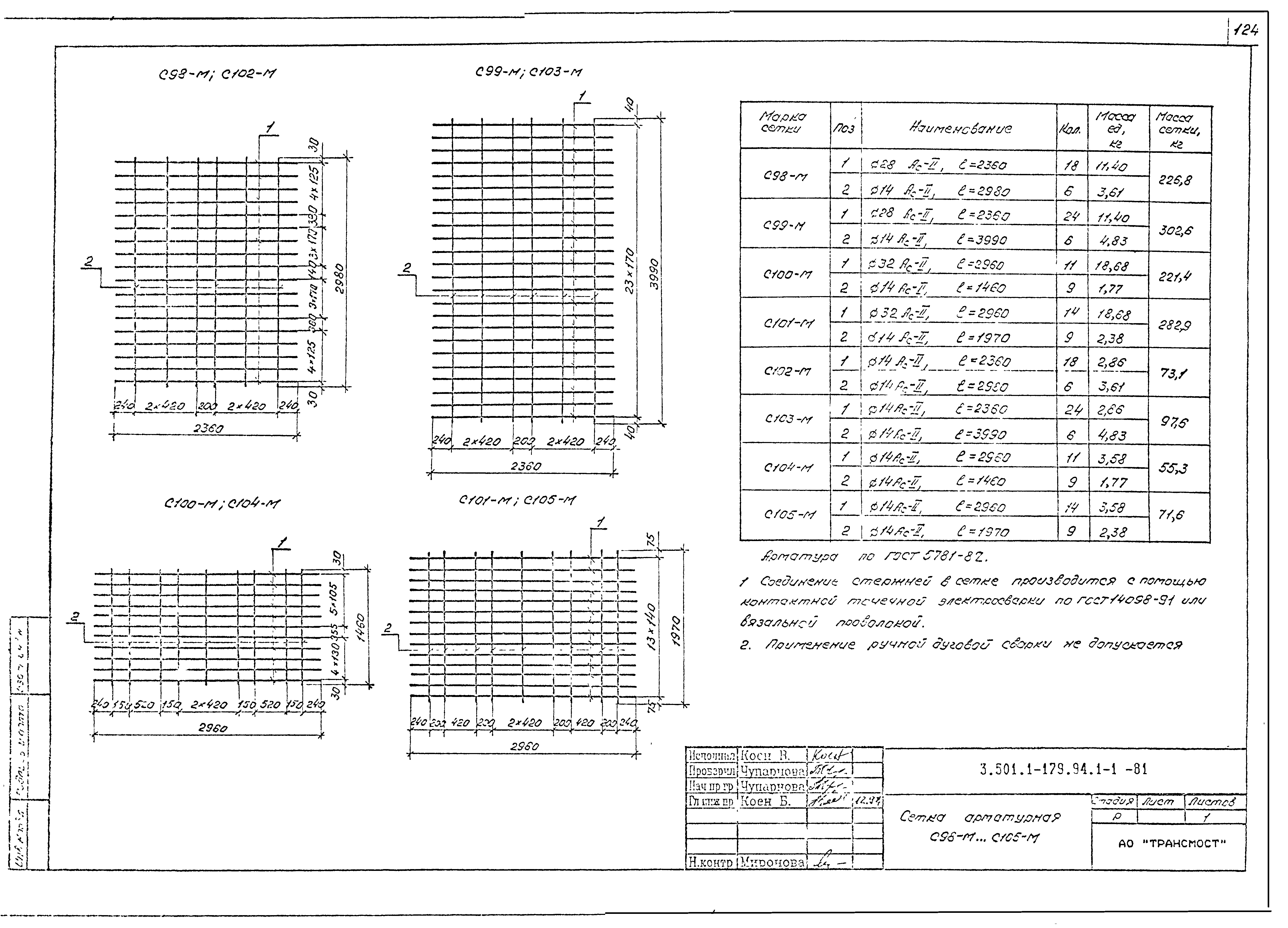 Серия 3.501.1-179.94