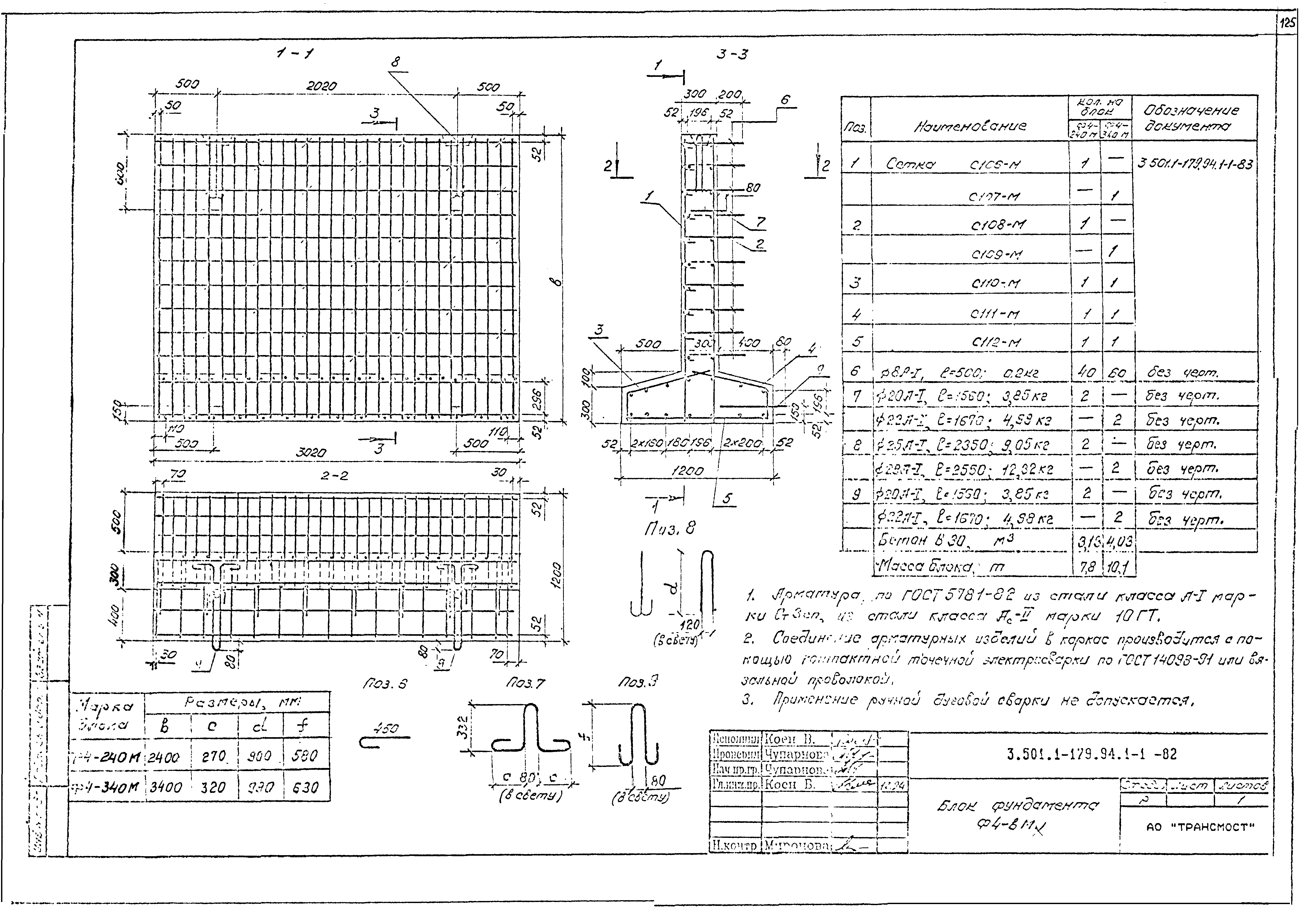 Серия 3.501.1-179.94