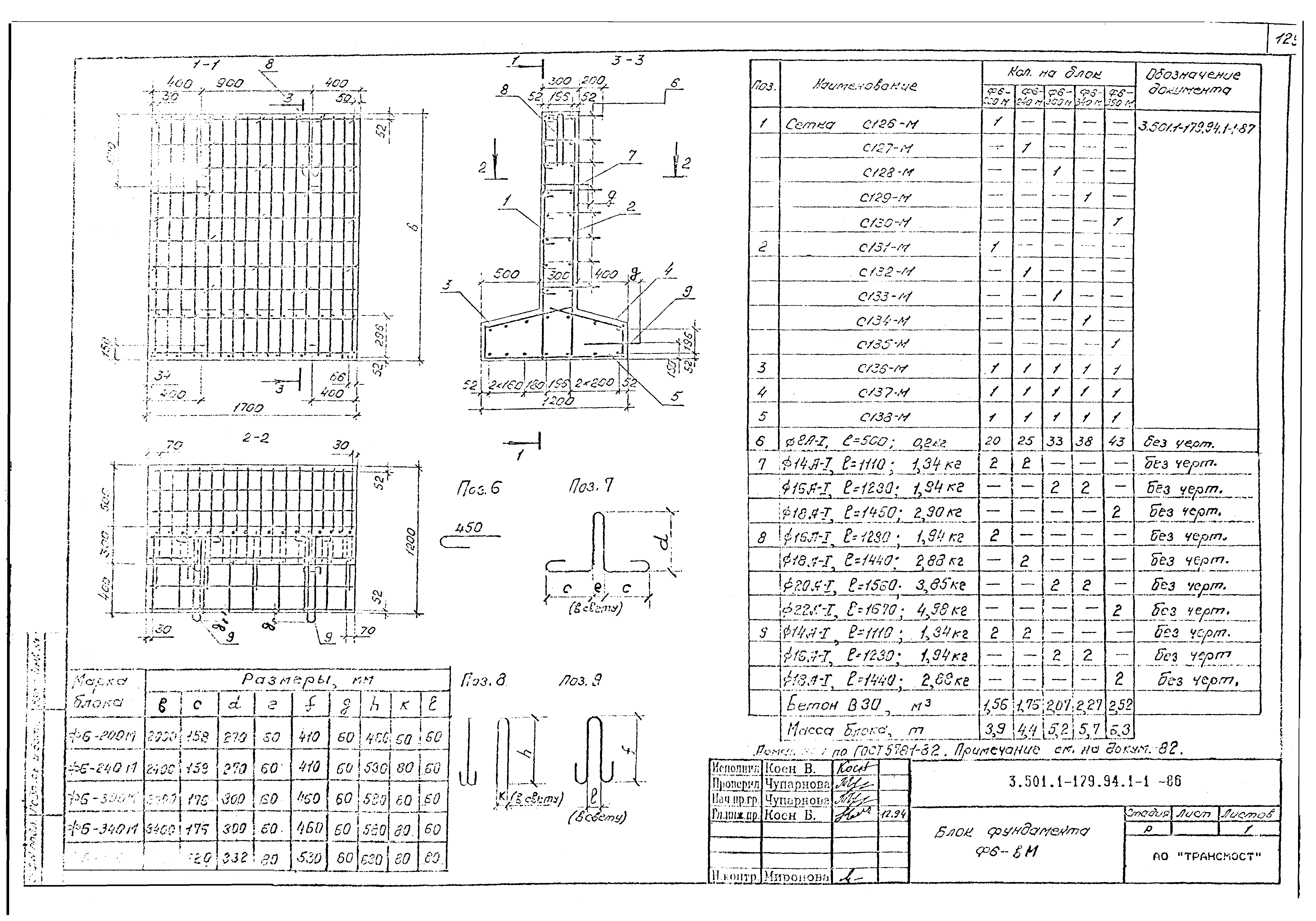 Серия 3.501.1-179.94