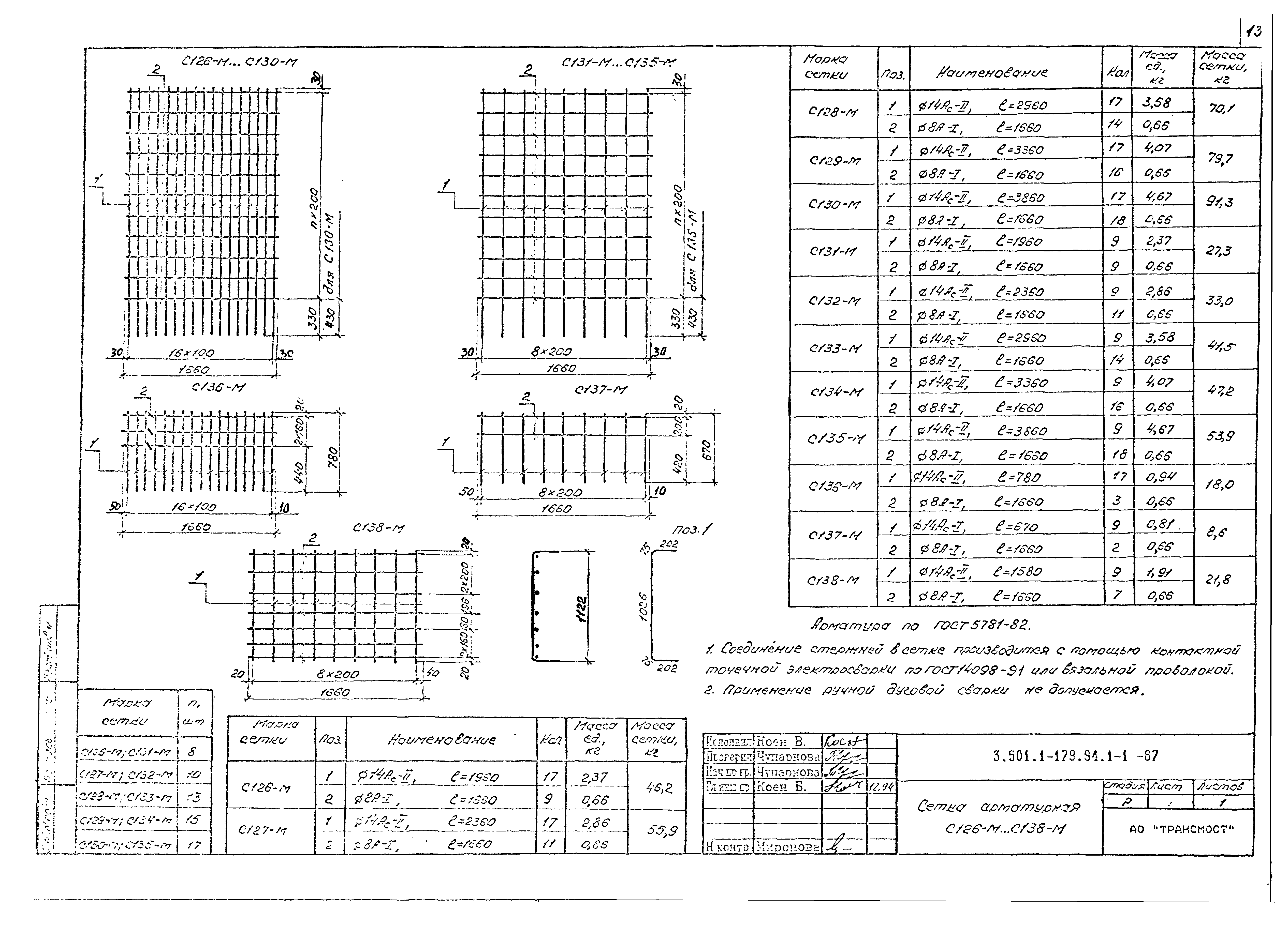 Серия 3.501.1-179.94