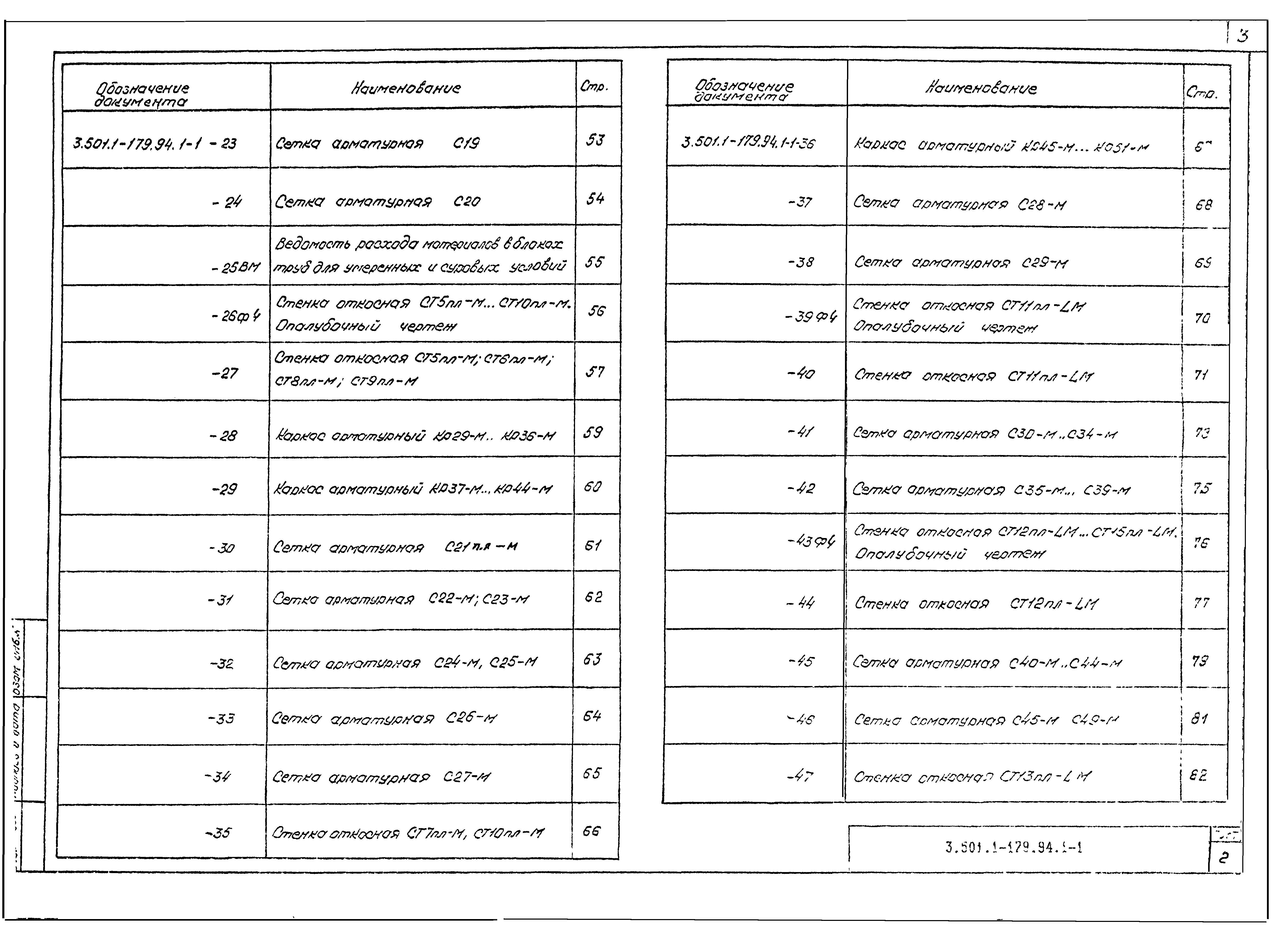 Серия 3.501.1-179.94