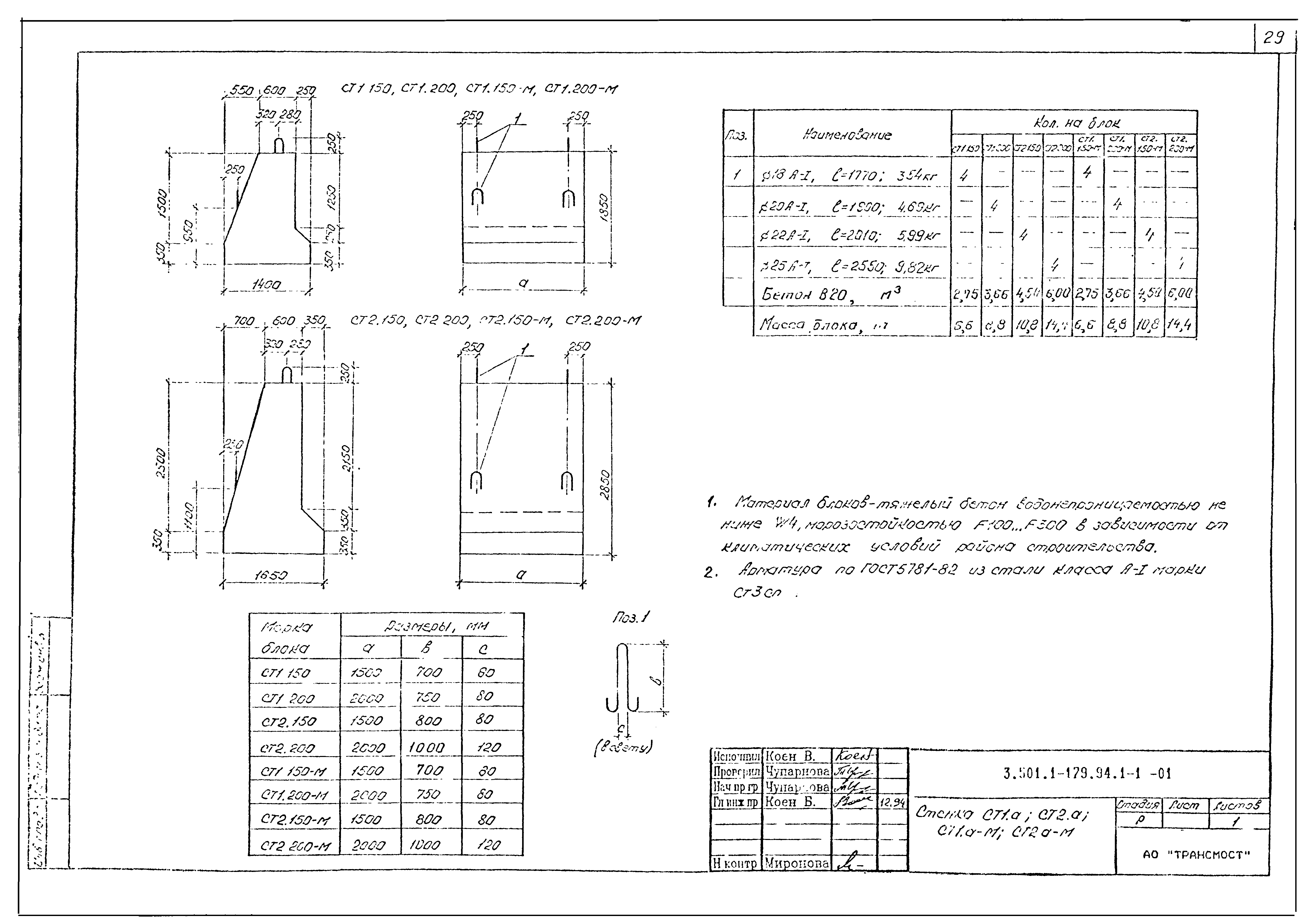 Серия 3.501.1-179.94