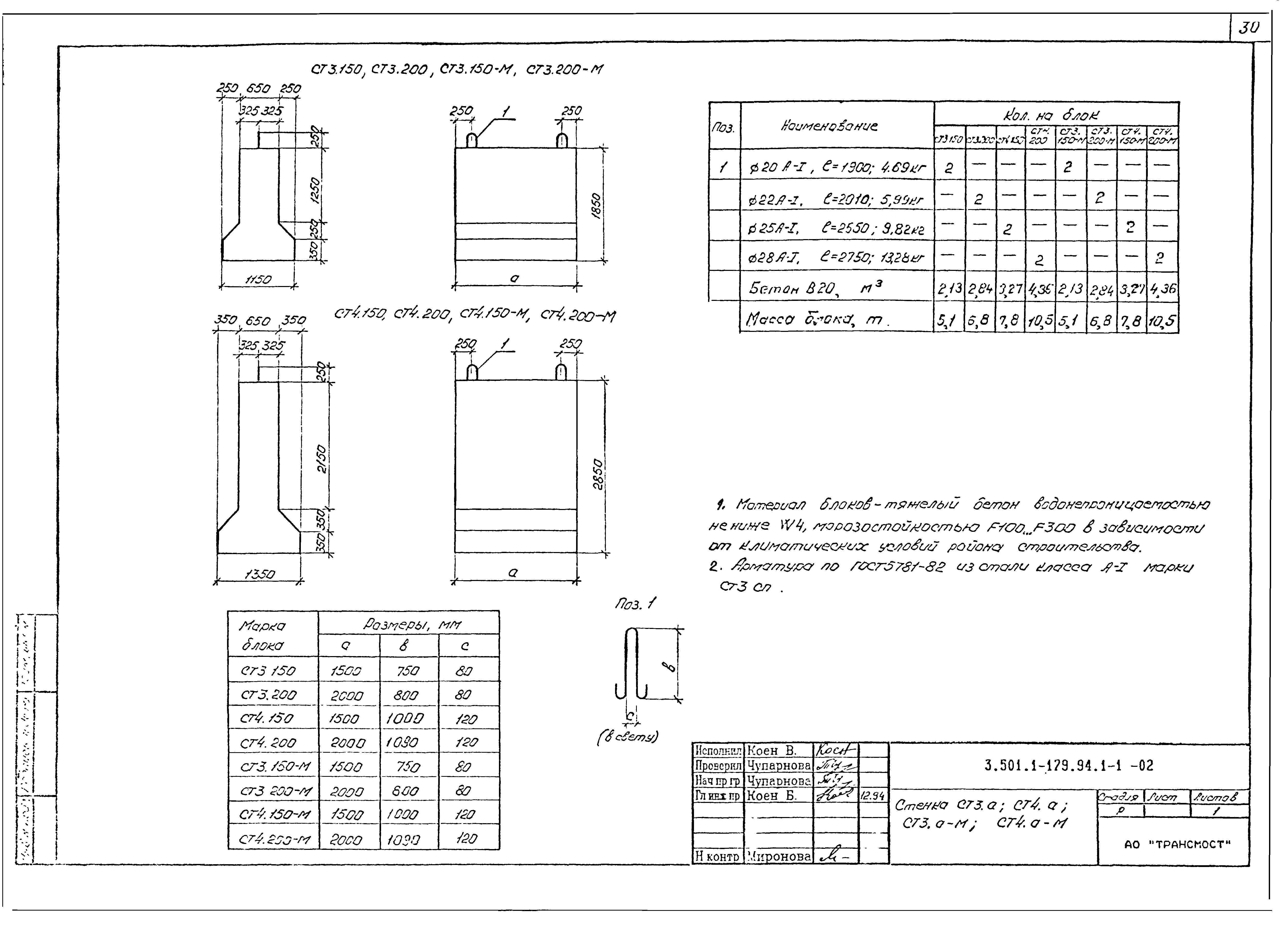 Серия 3.501.1-179.94