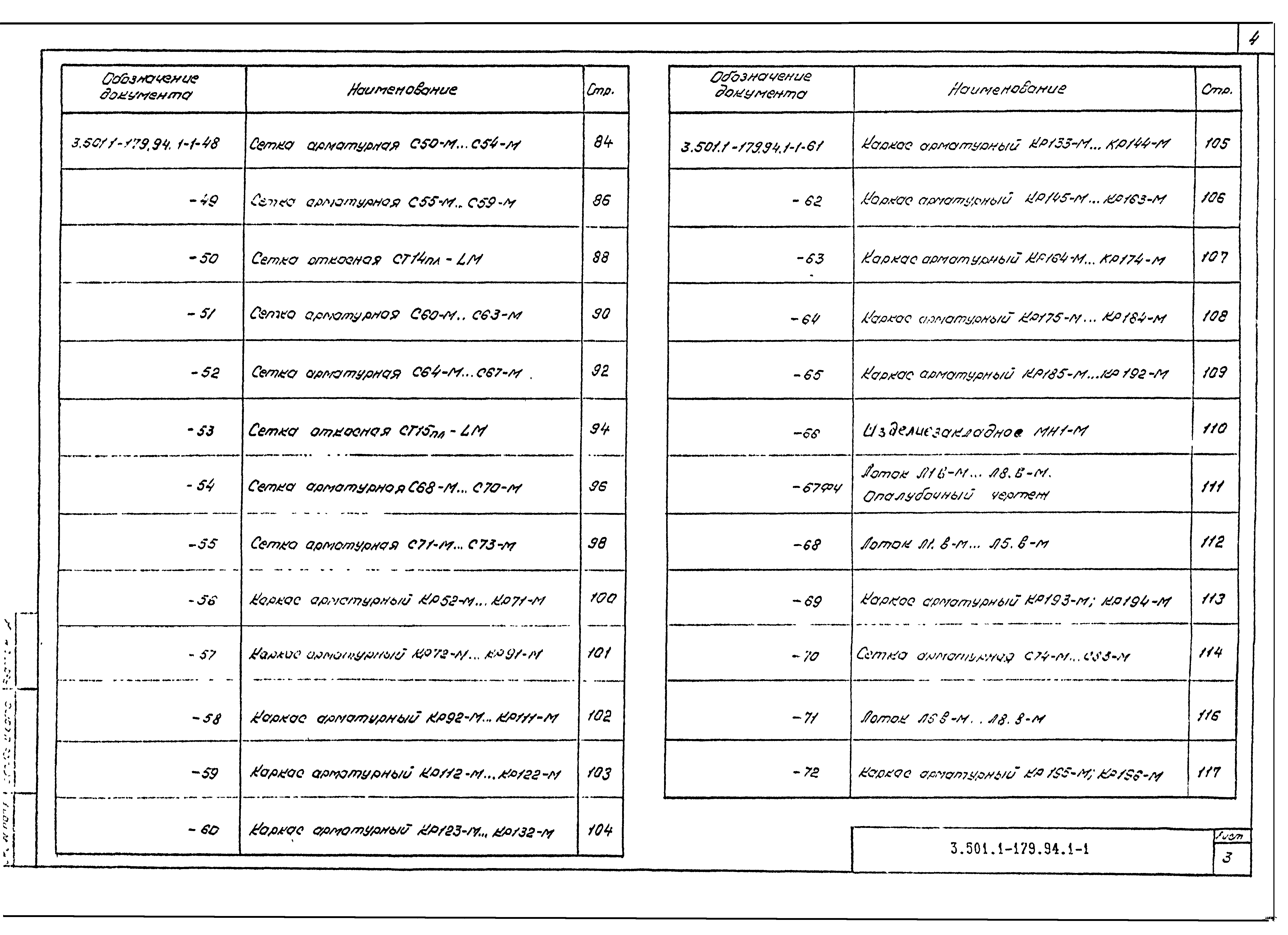 Серия 3.501.1-179.94