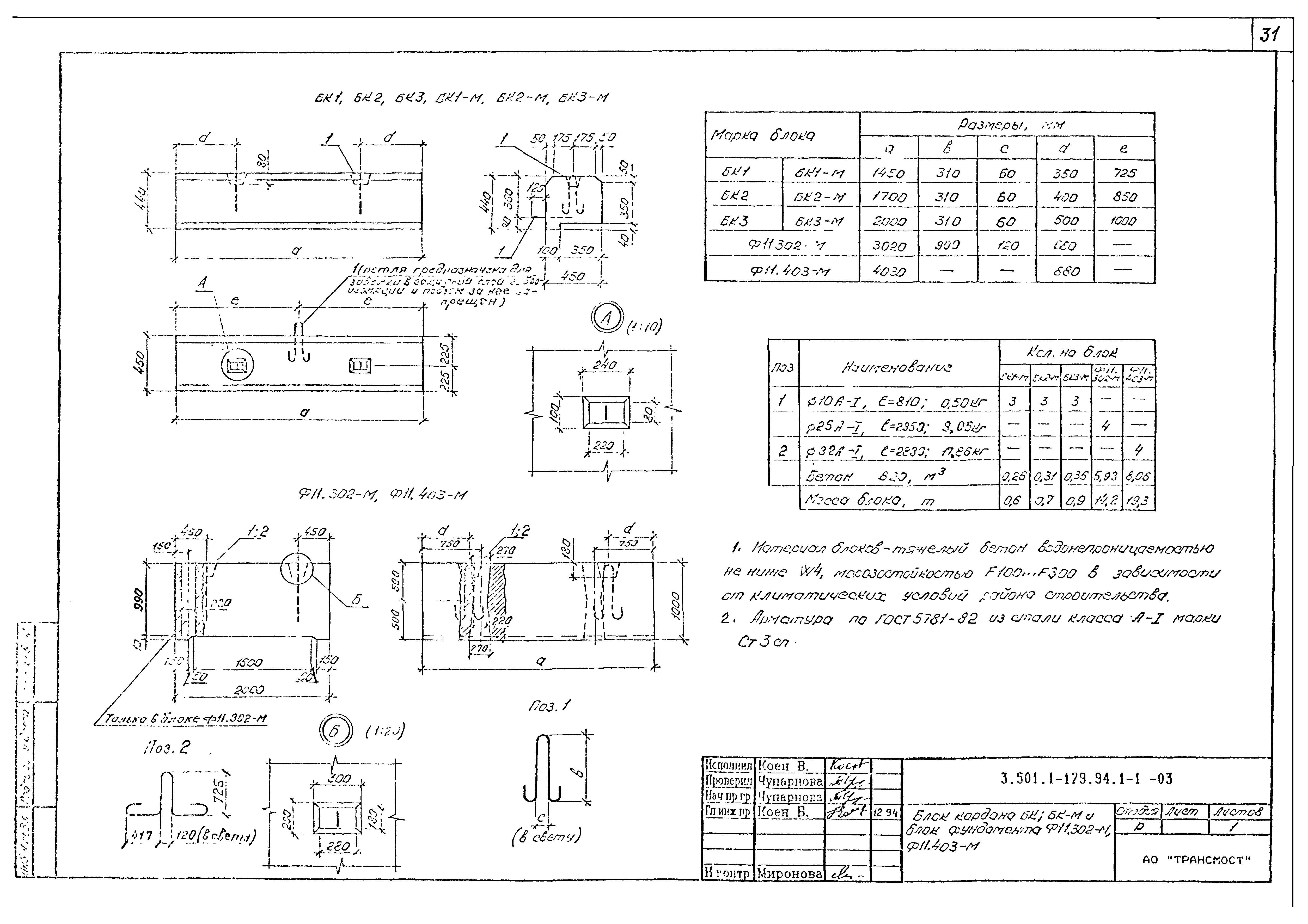 Серия 3.501.1-179.94