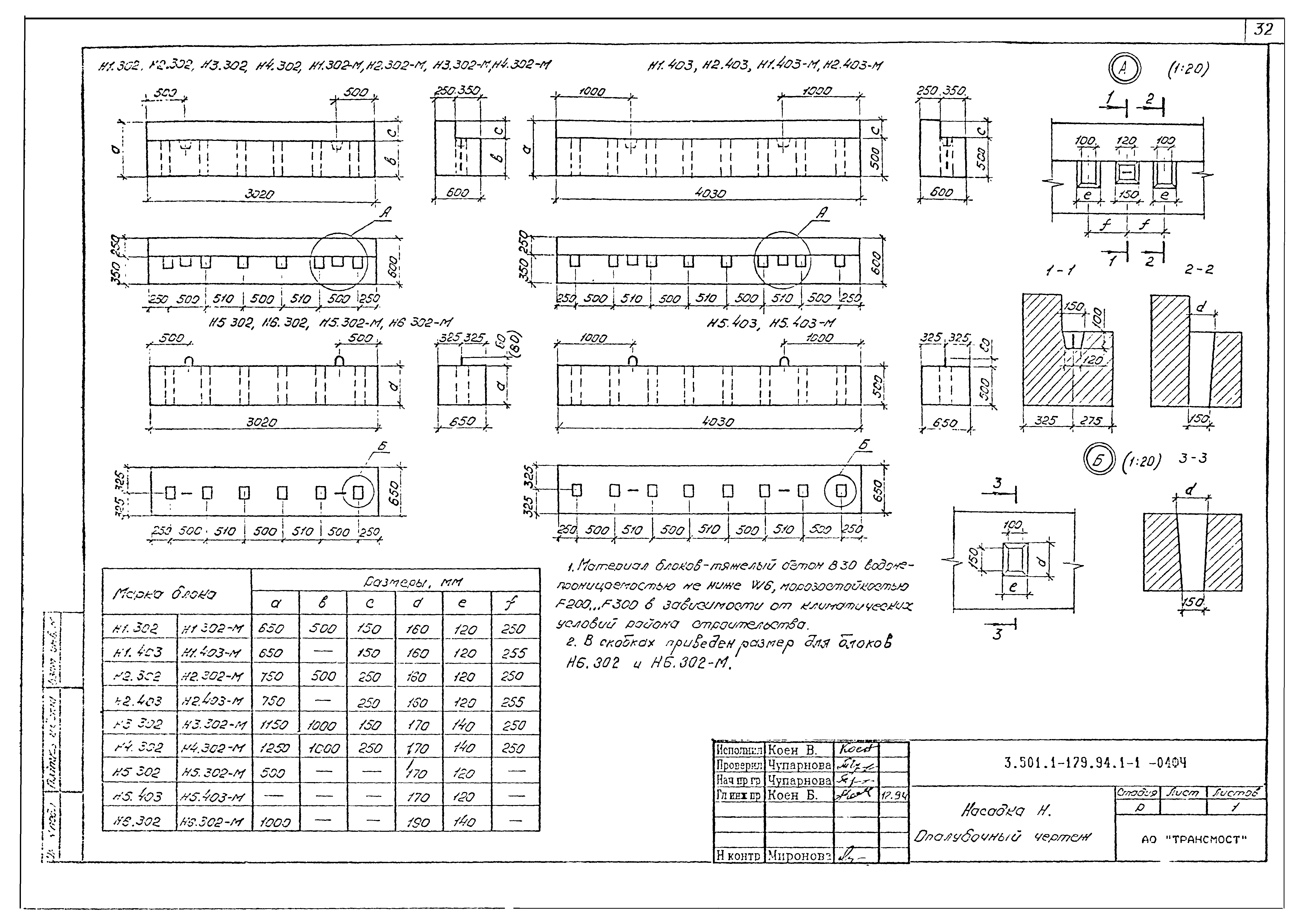 Серия 3.501.1-179.94