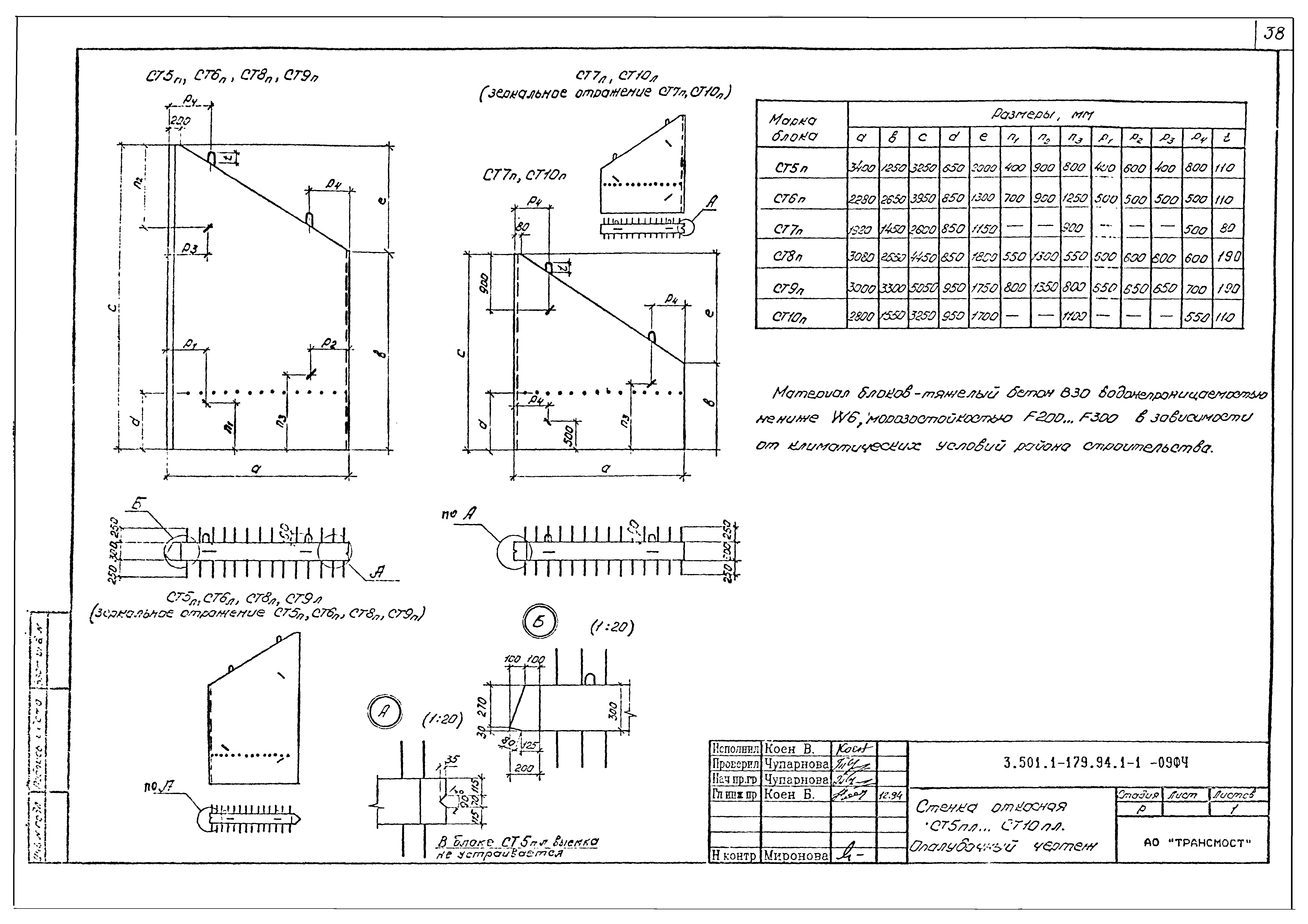 Серия 3.501.1-179.94