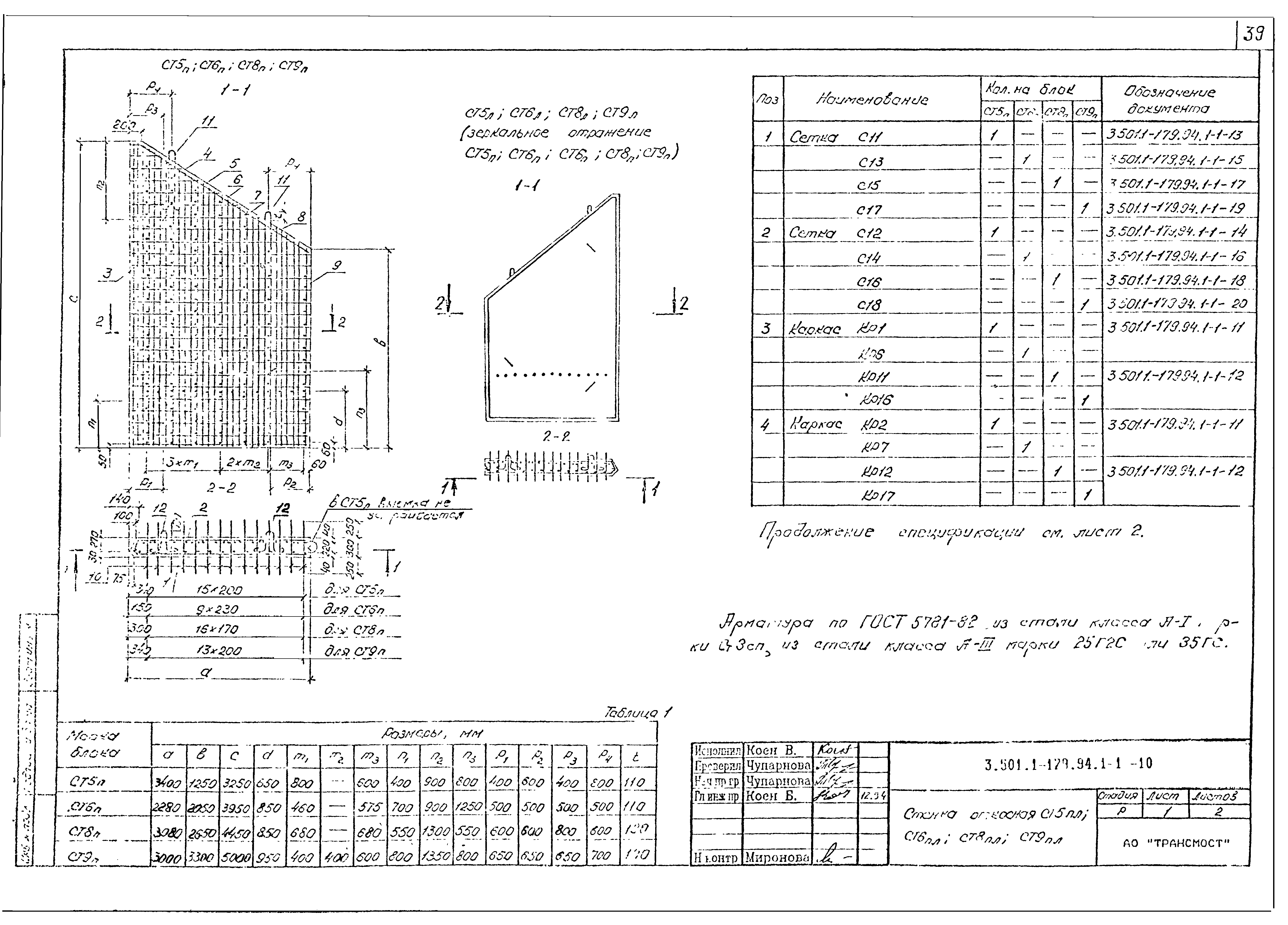 Серия 3.501.1-179.94