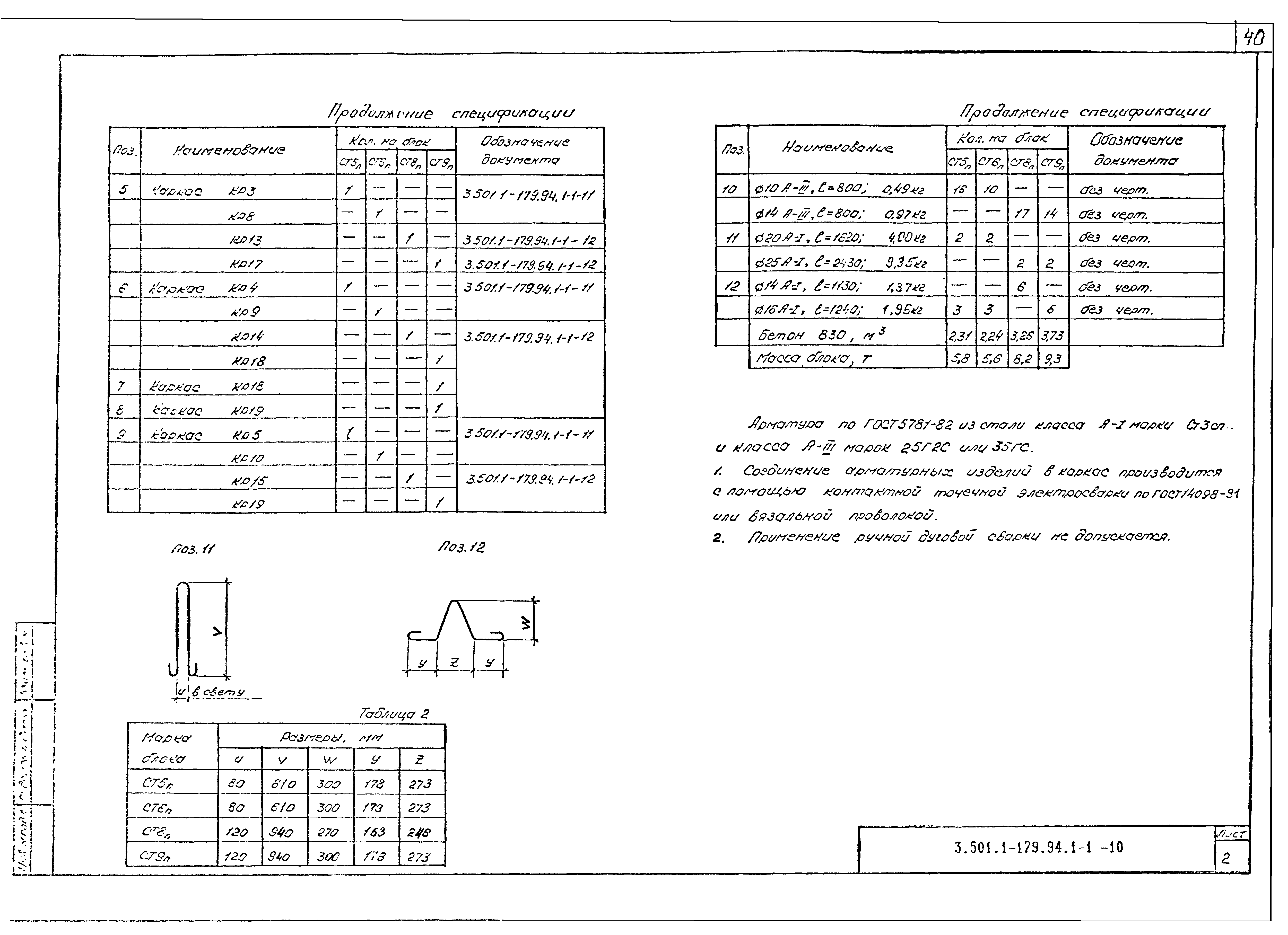 Серия 3.501.1-179.94