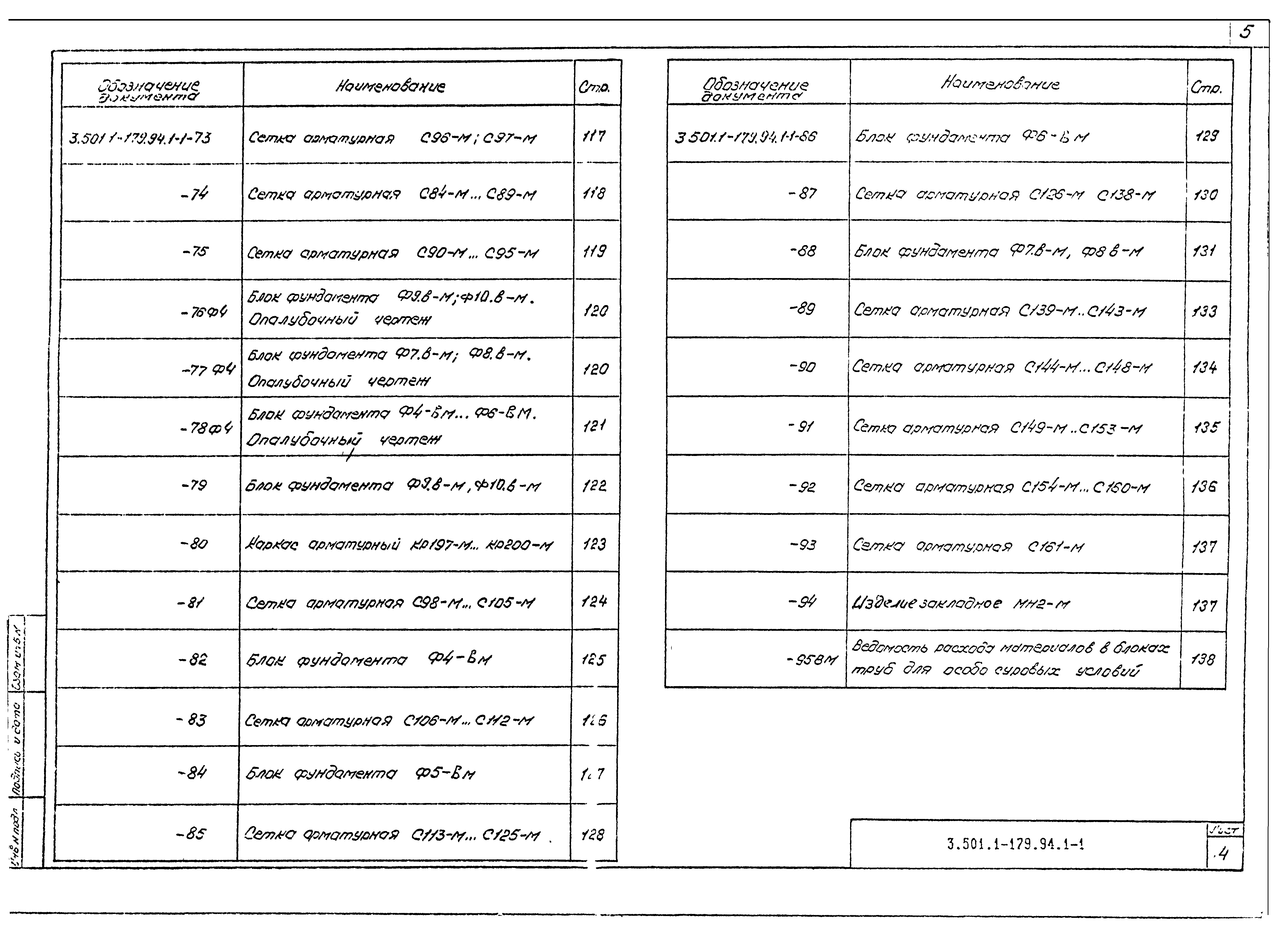 Серия 3.501.1-179.94