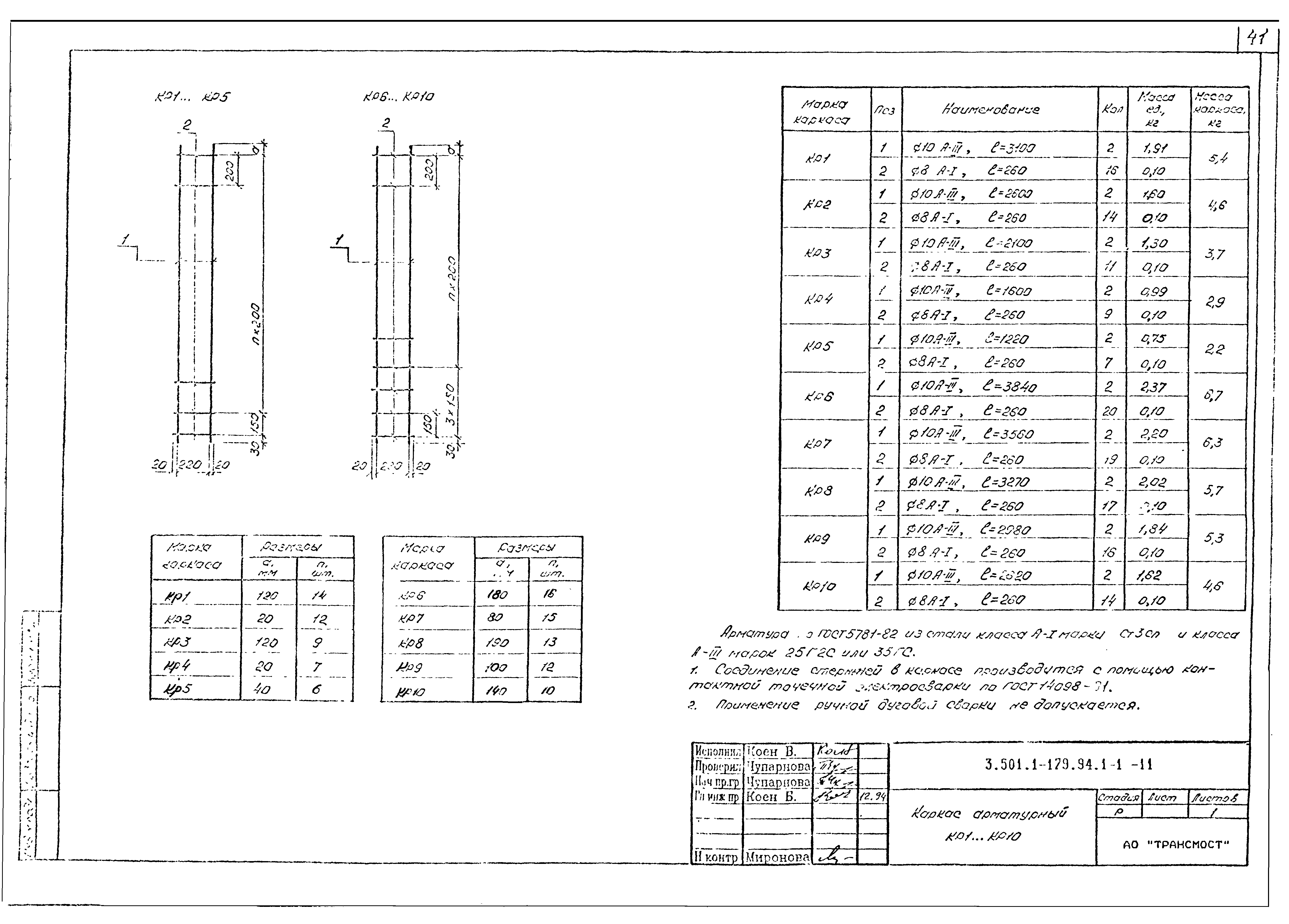 Серия 3.501.1-179.94