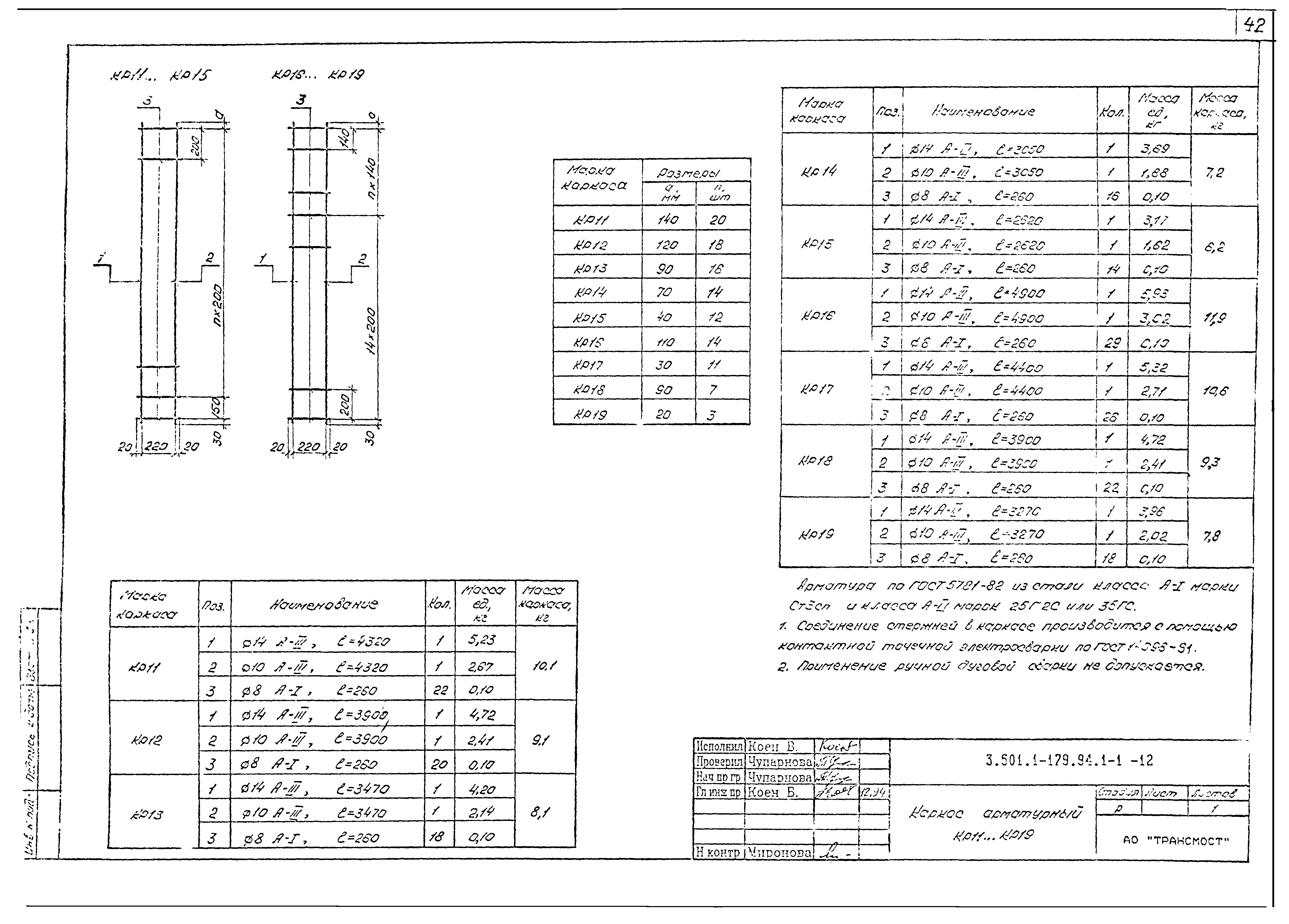 Серия 3.501.1-179.94