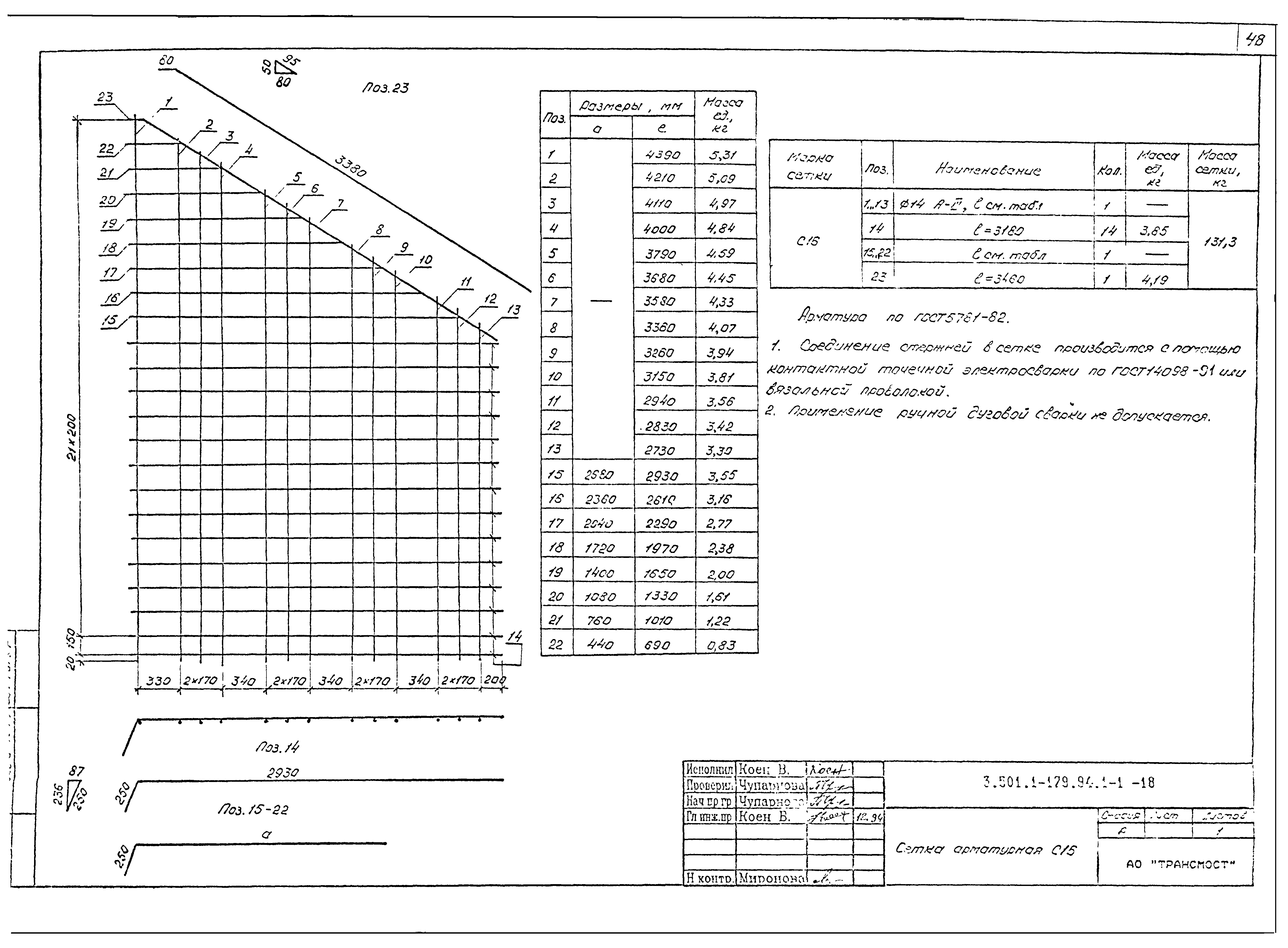 Серия 3.501.1-179.94