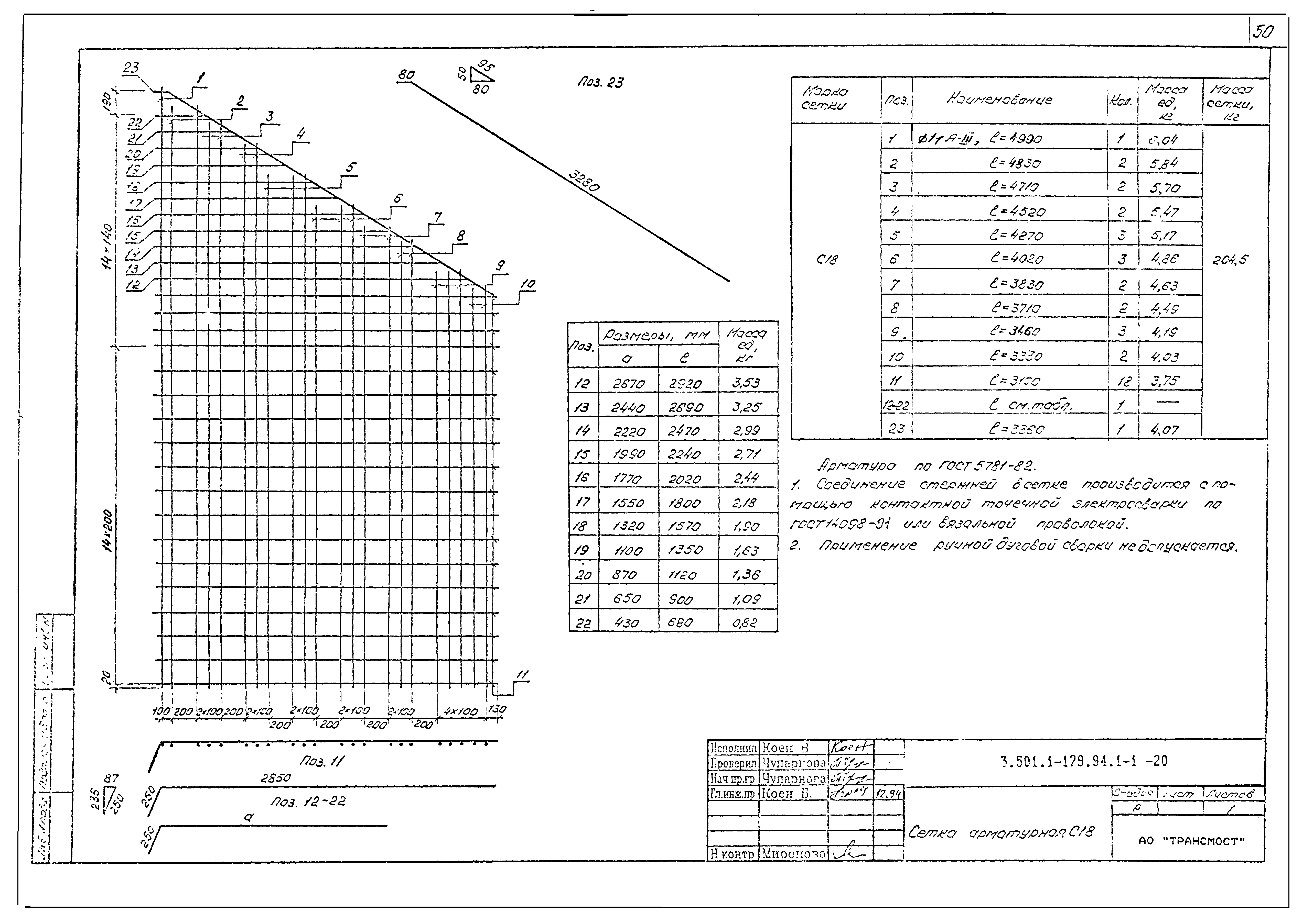 Серия 3.501.1-179.94