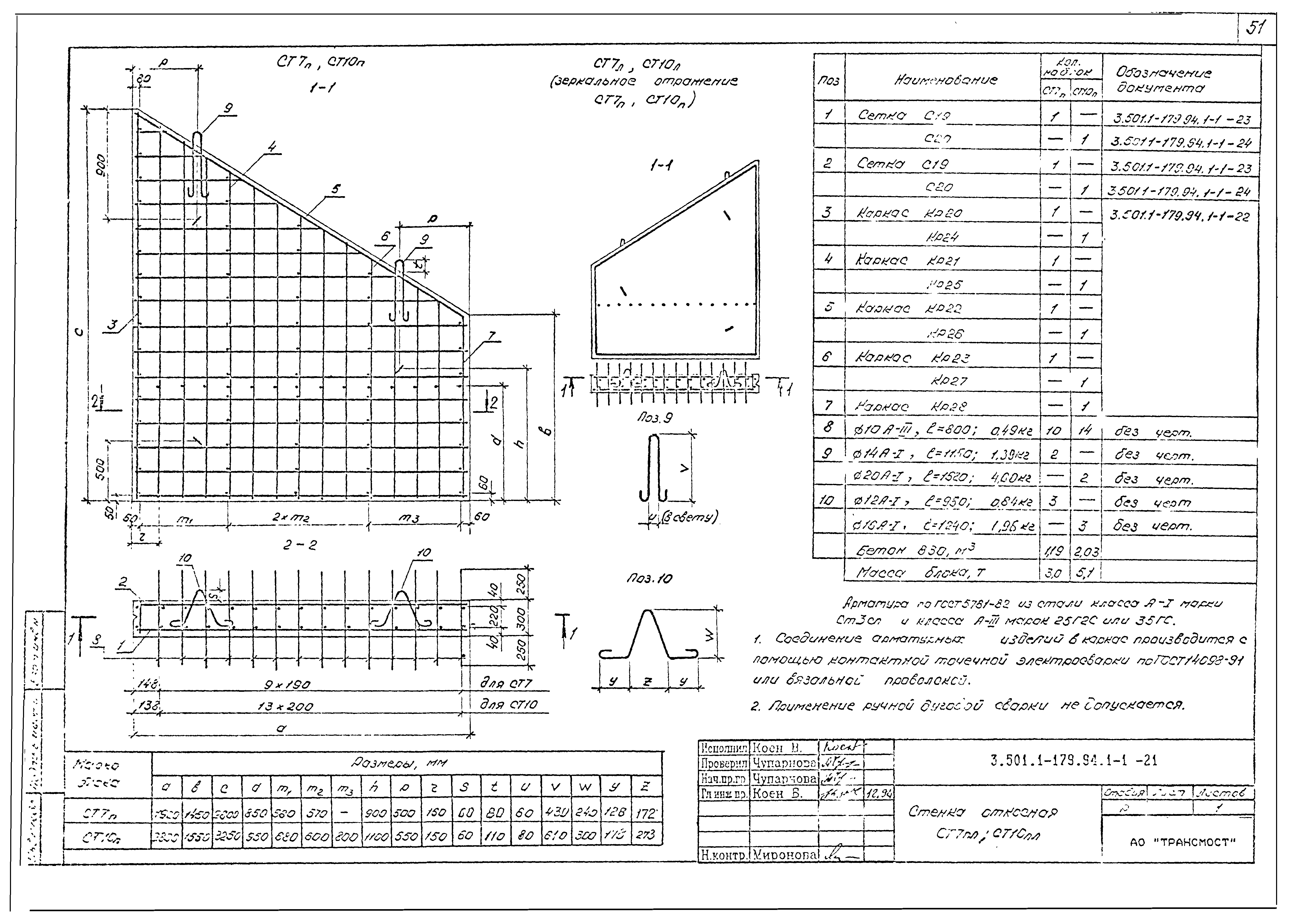 Серия 3.501.1-179.94