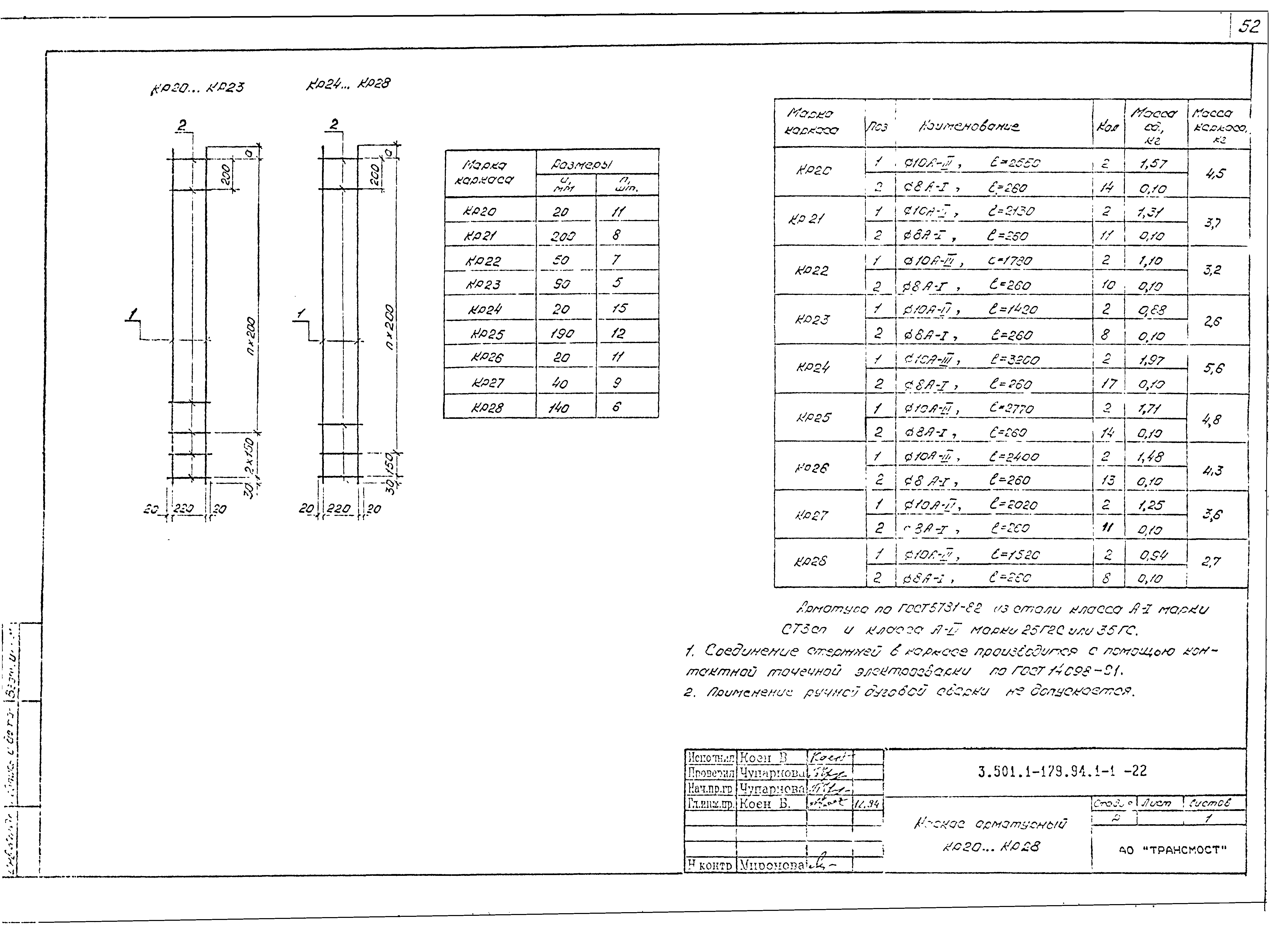 Серия 3.501.1-179.94