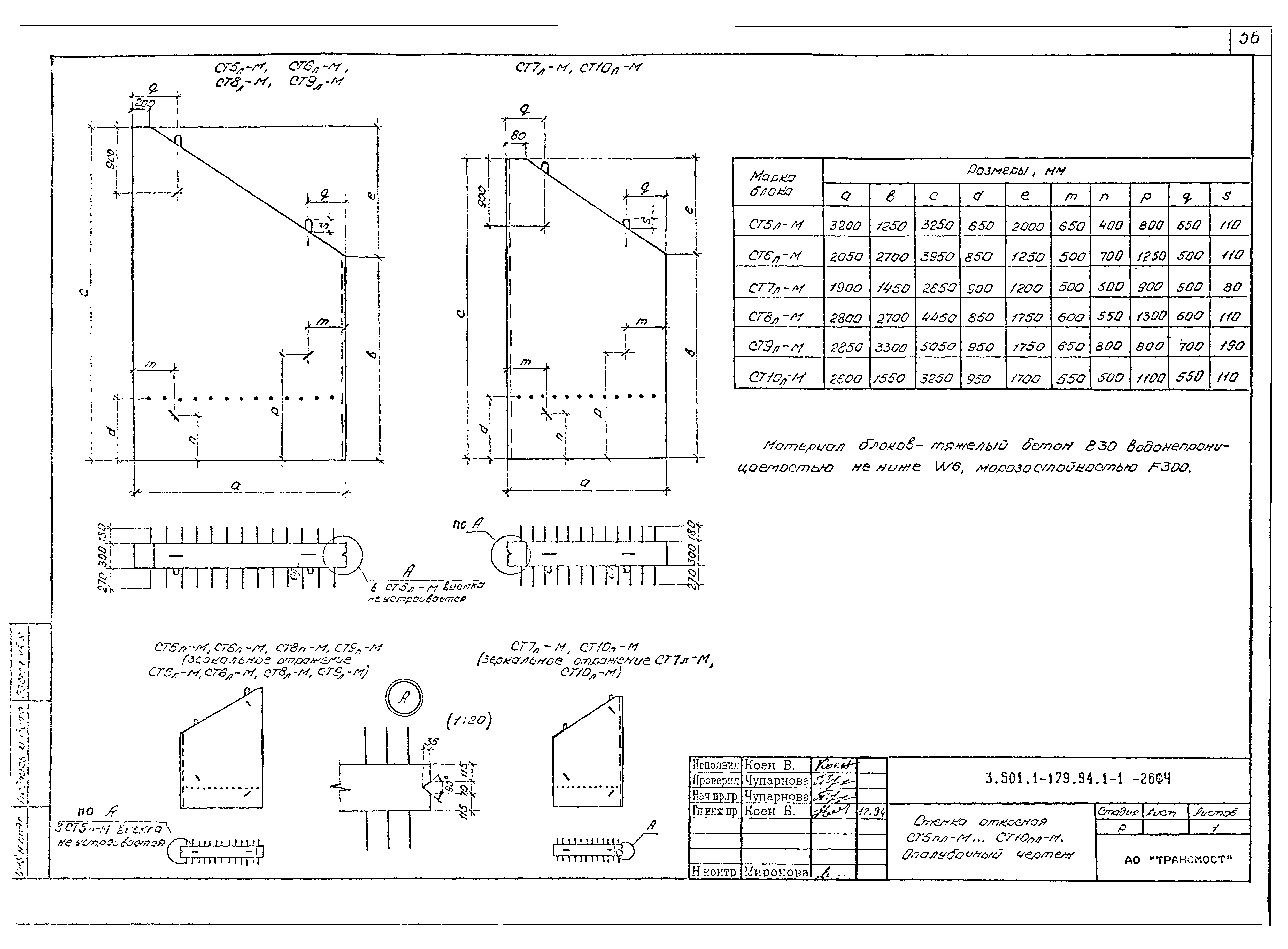 Серия 3.501.1-179.94