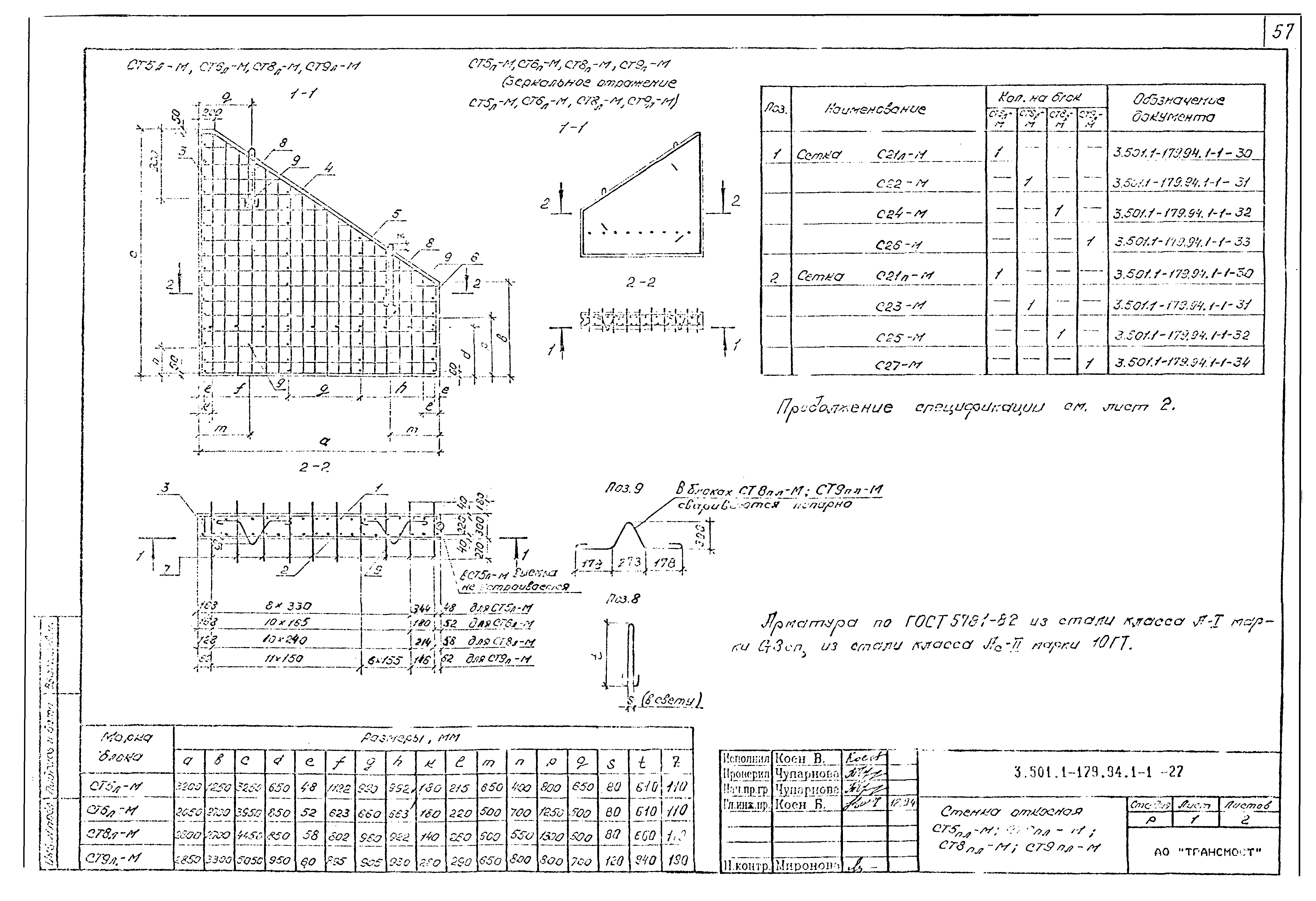 Серия 3.501.1-179.94