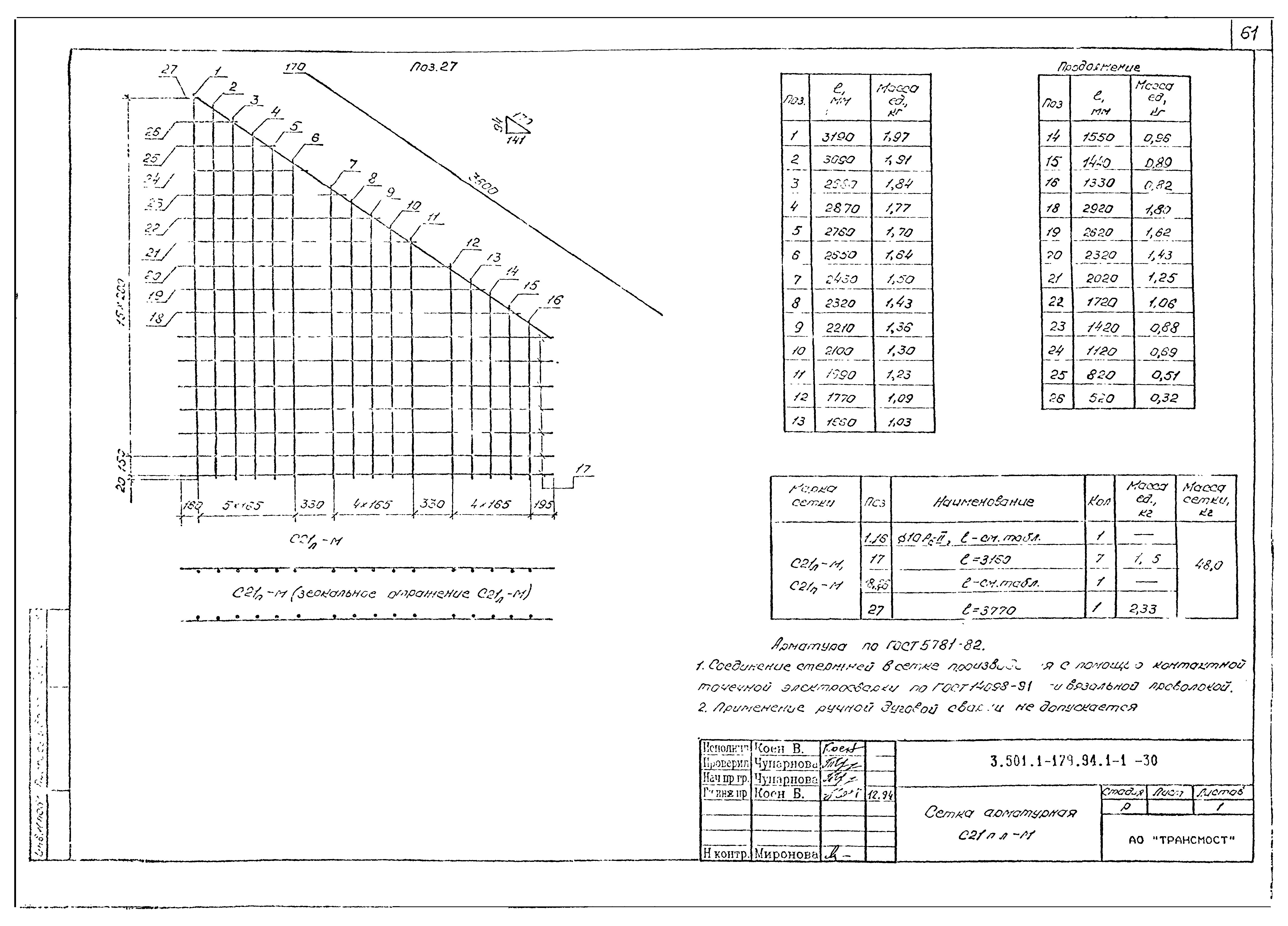 Серия 3.501.1-179.94