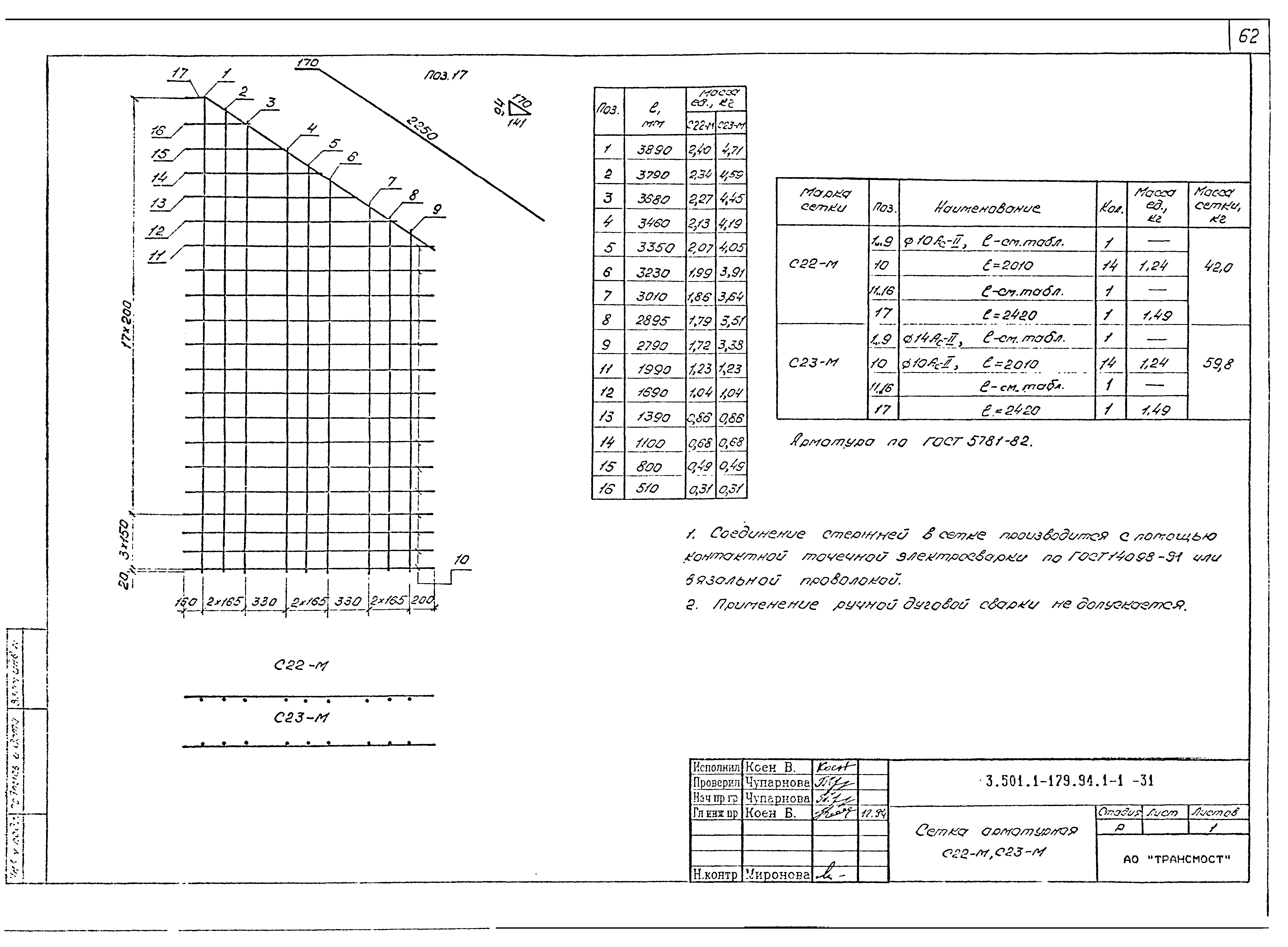 Серия 3.501.1-179.94