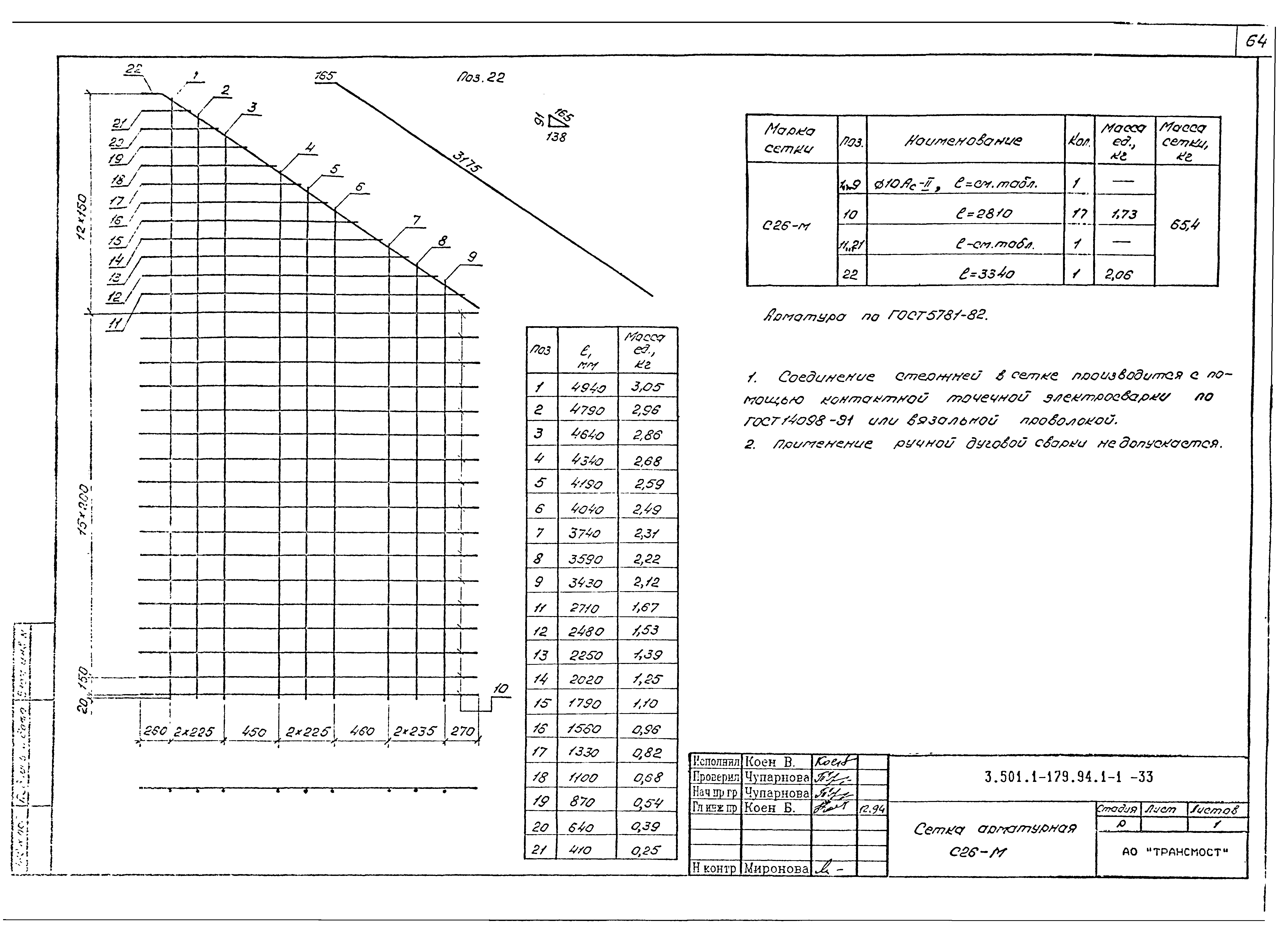 Серия 3.501.1-179.94