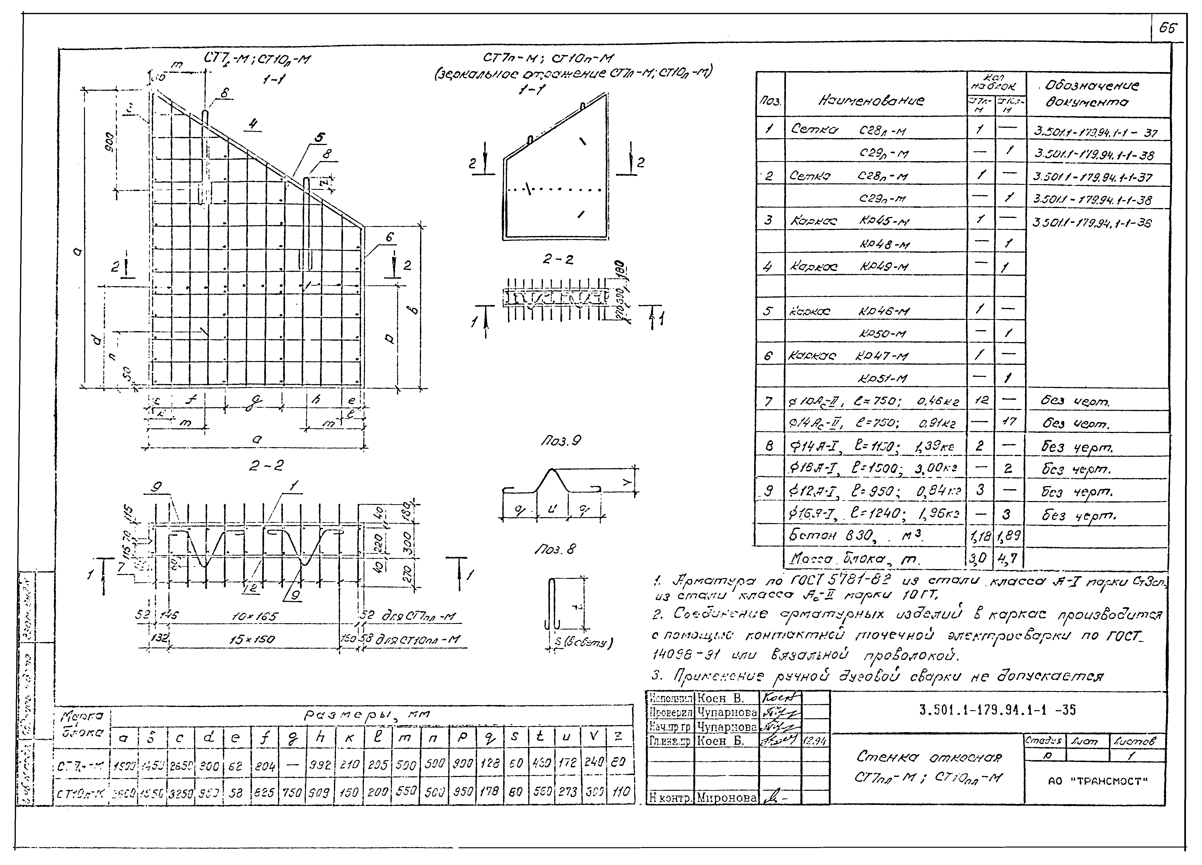 Серия 3.501.1-179.94