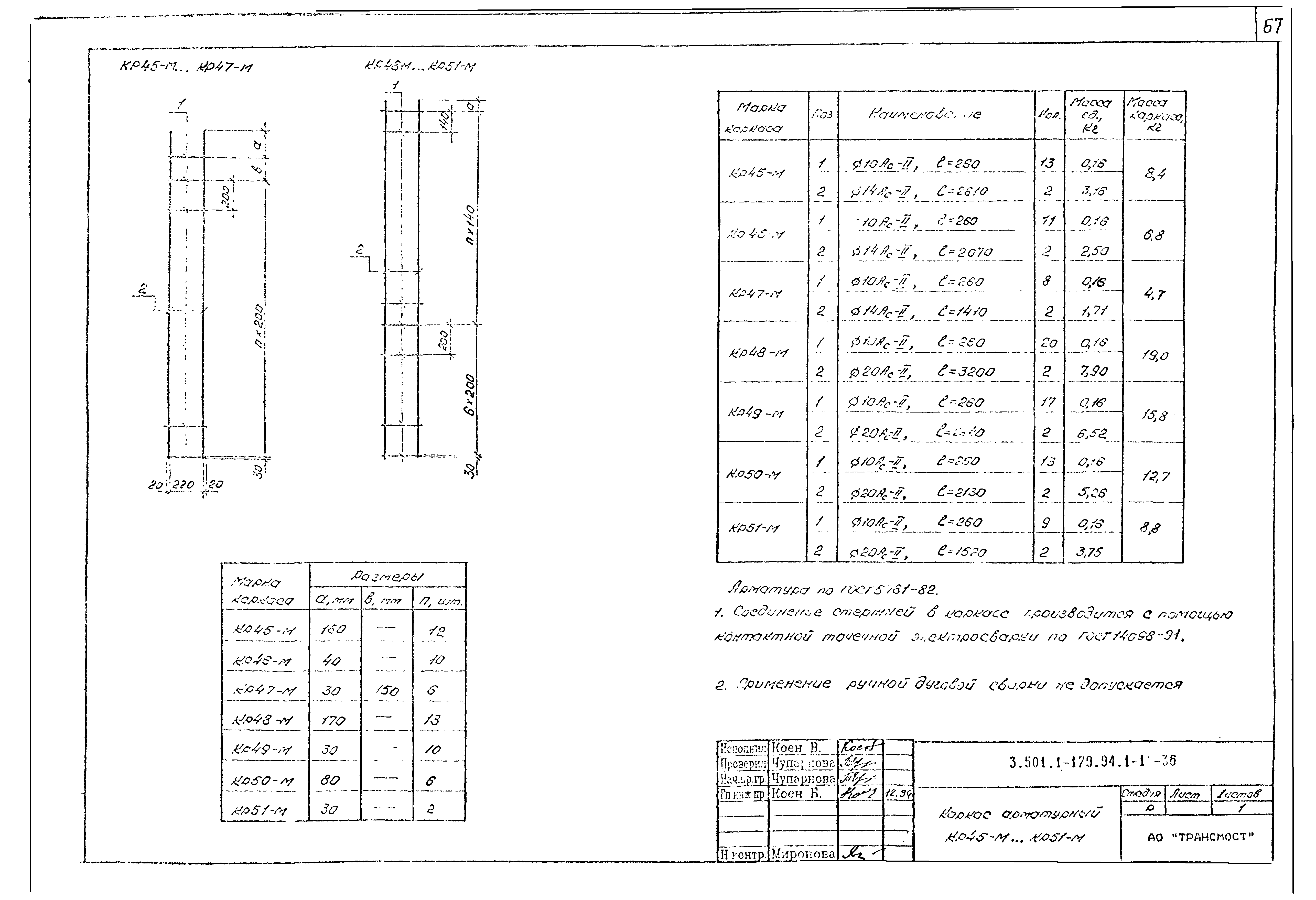 Серия 3.501.1-179.94