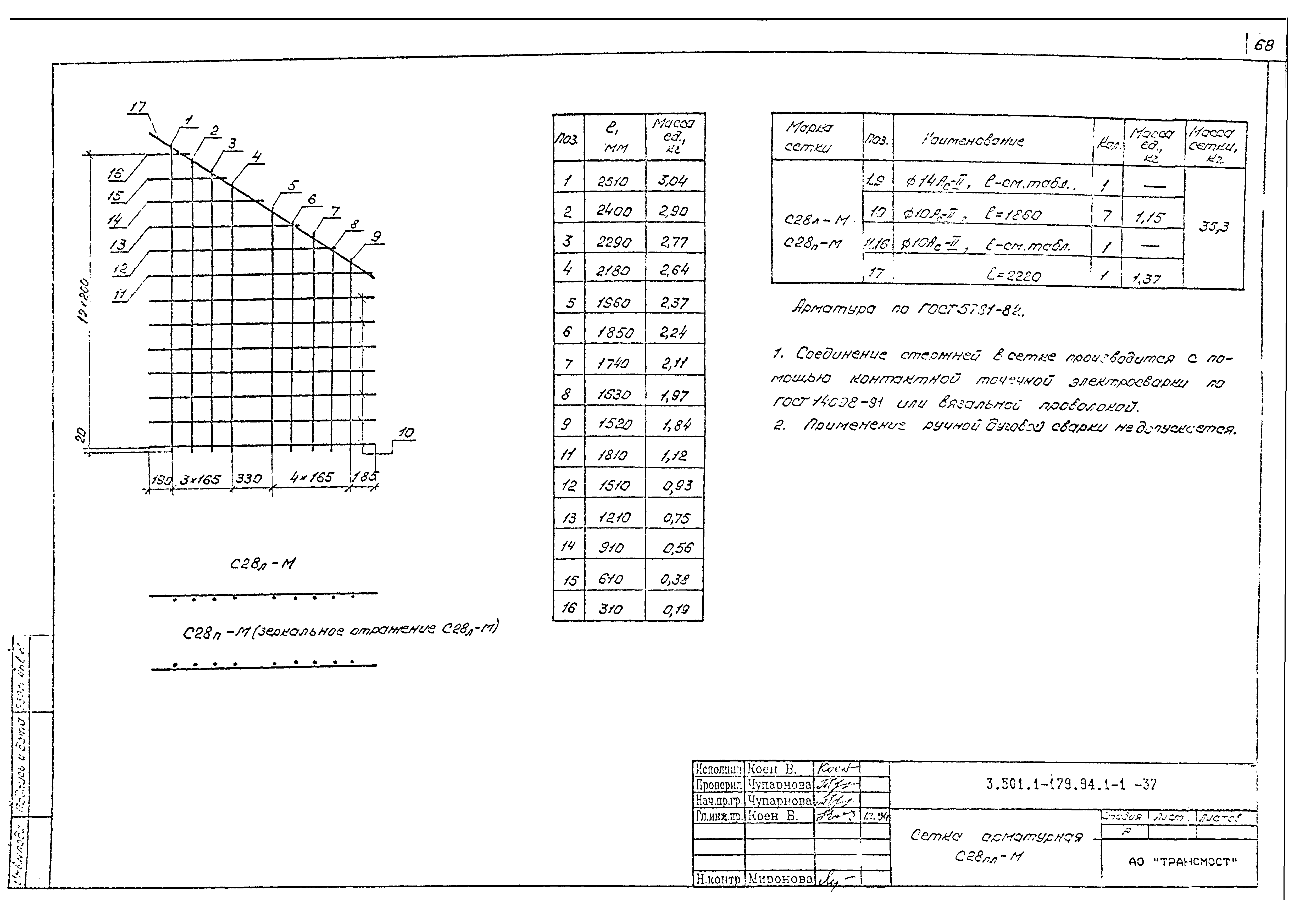 Серия 3.501.1-179.94