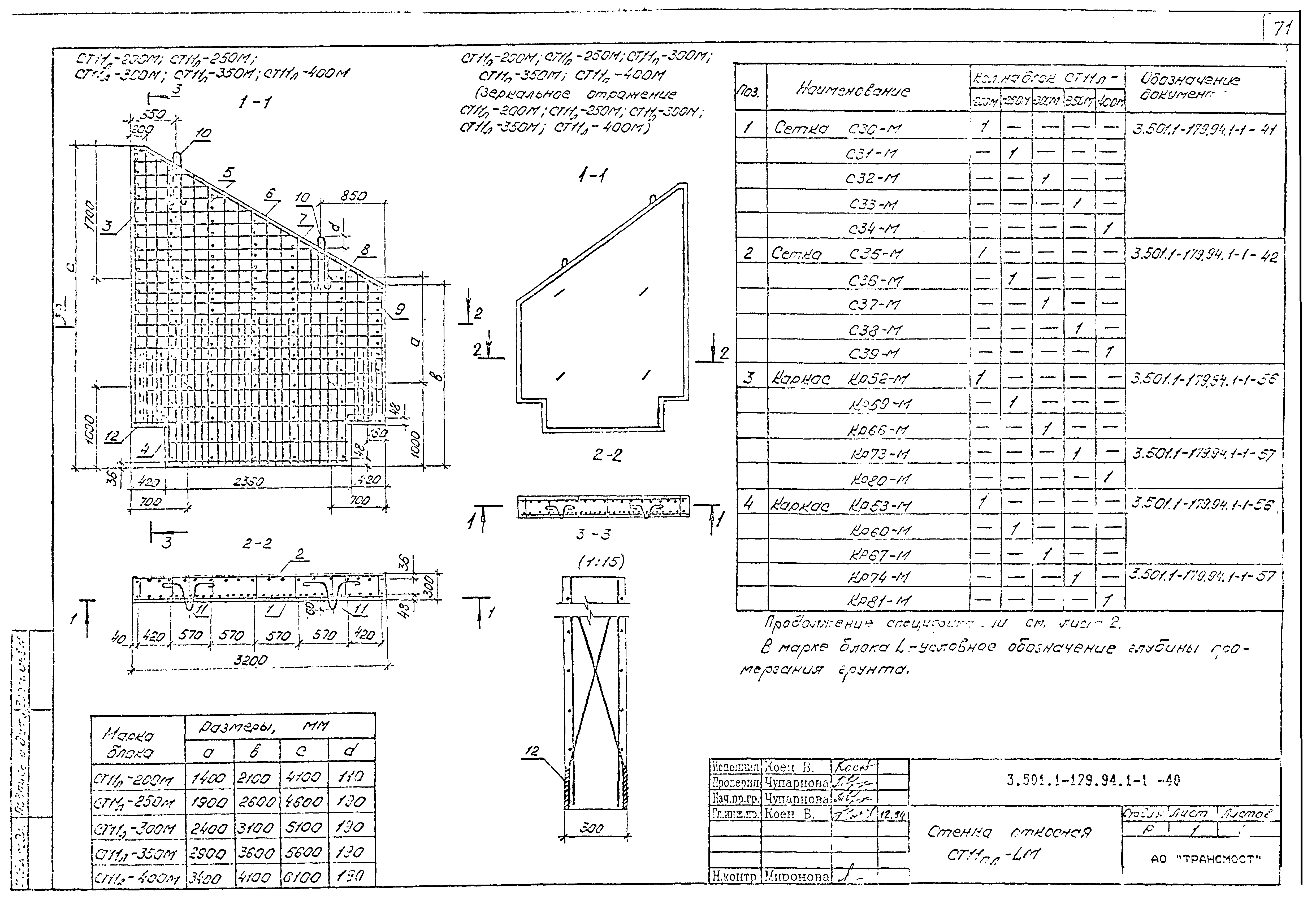 Серия 3.501.1-179.94