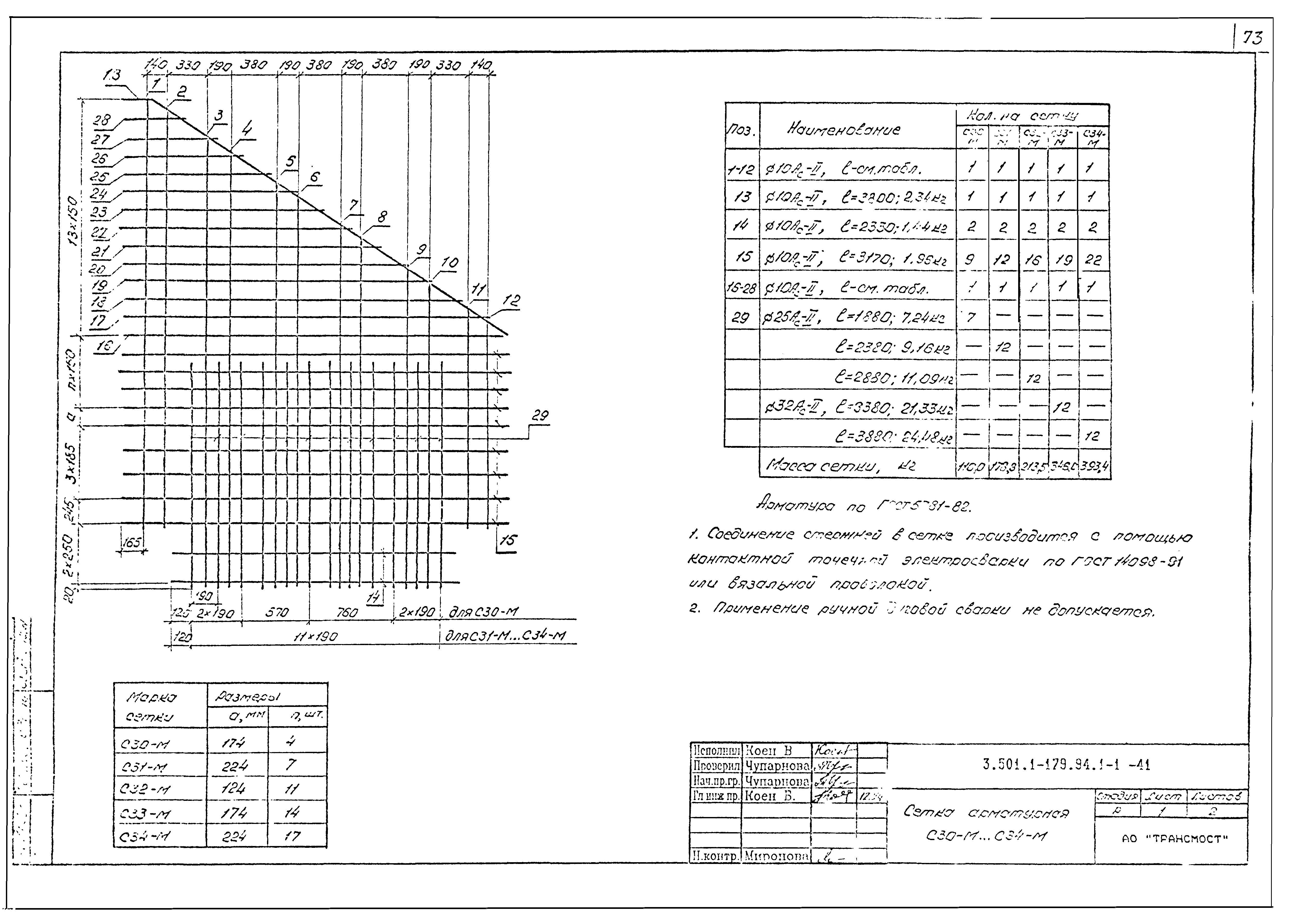 Серия 3.501.1-179.94