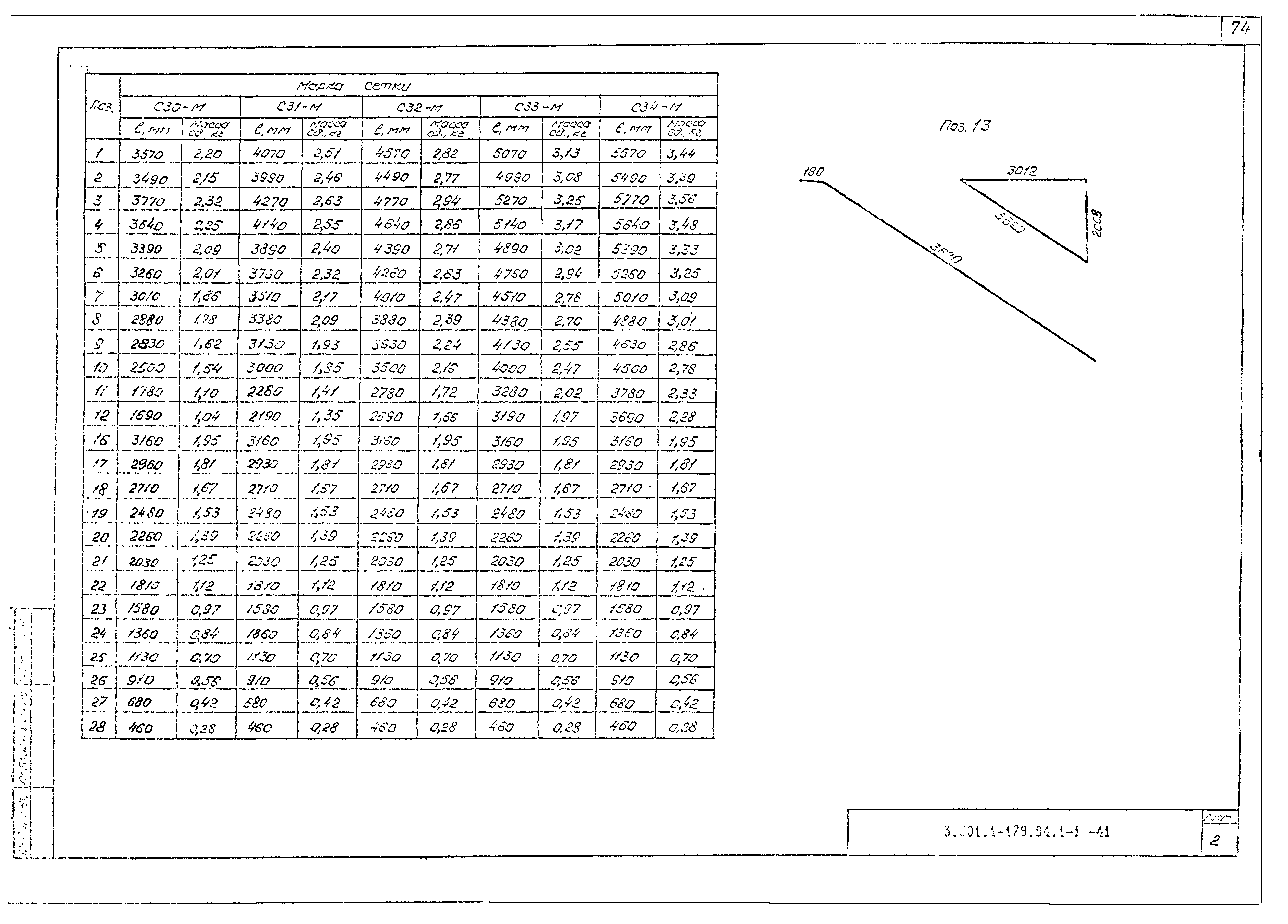 Серия 3.501.1-179.94