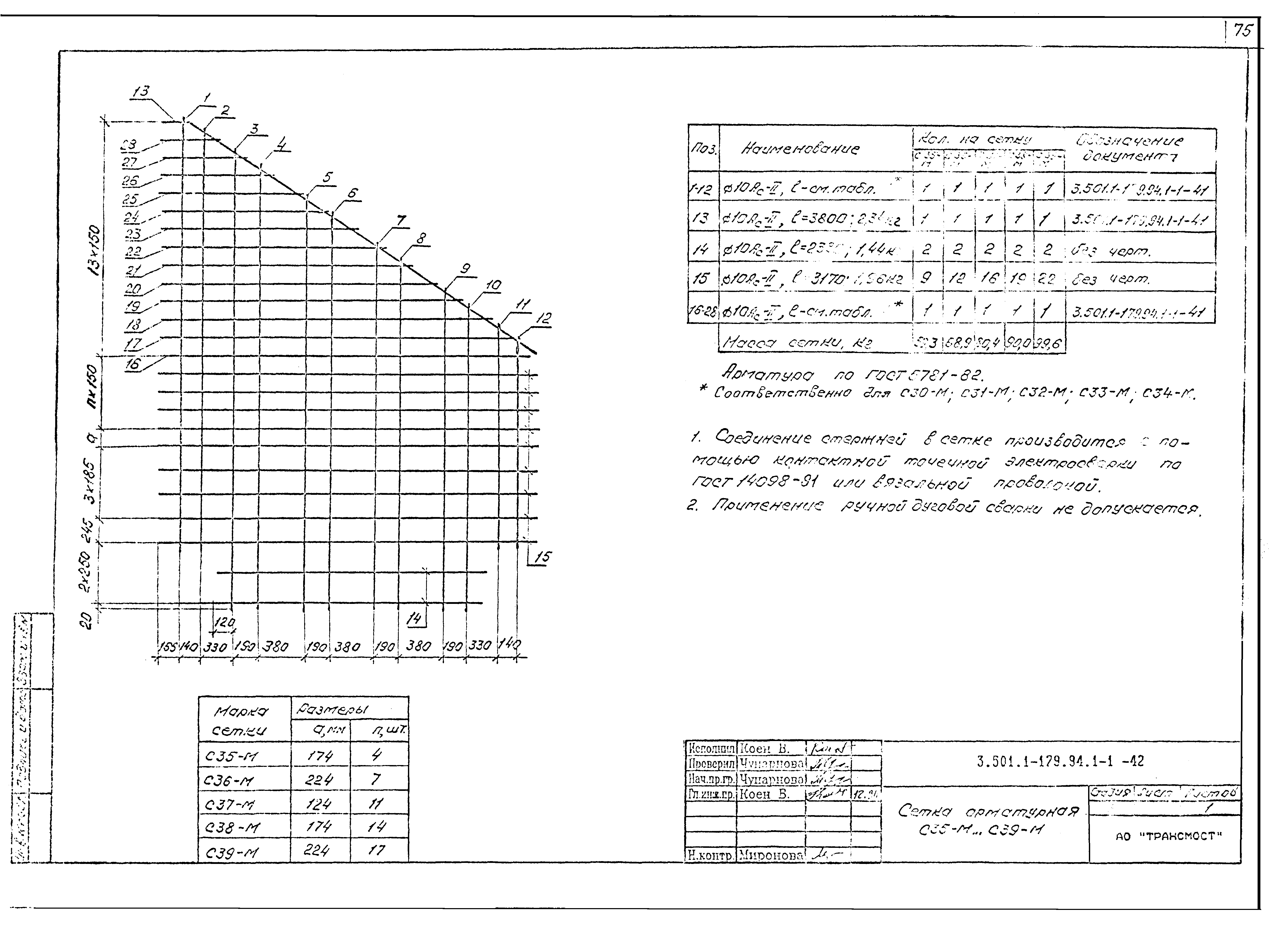 Серия 3.501.1-179.94